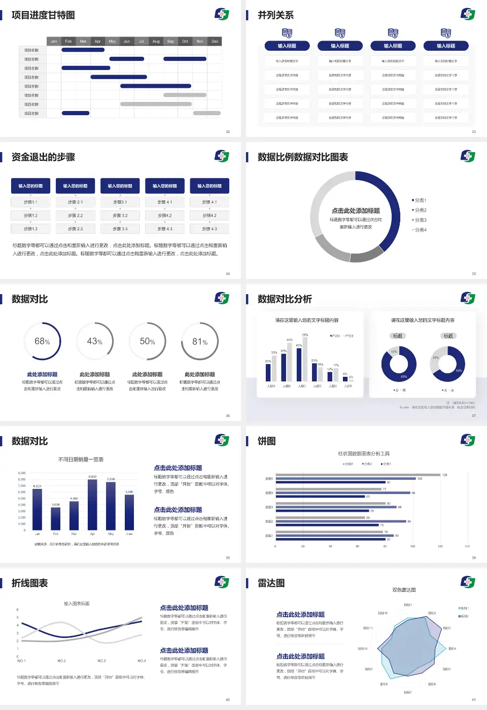 凤城市中心医院项目申请与汇报PPT模板16:9格式幻灯片预览图5