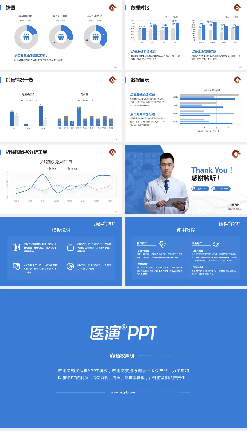 朝阳市中心医院病例分享与讨论PPT模板16:9格式幻灯片预览图4