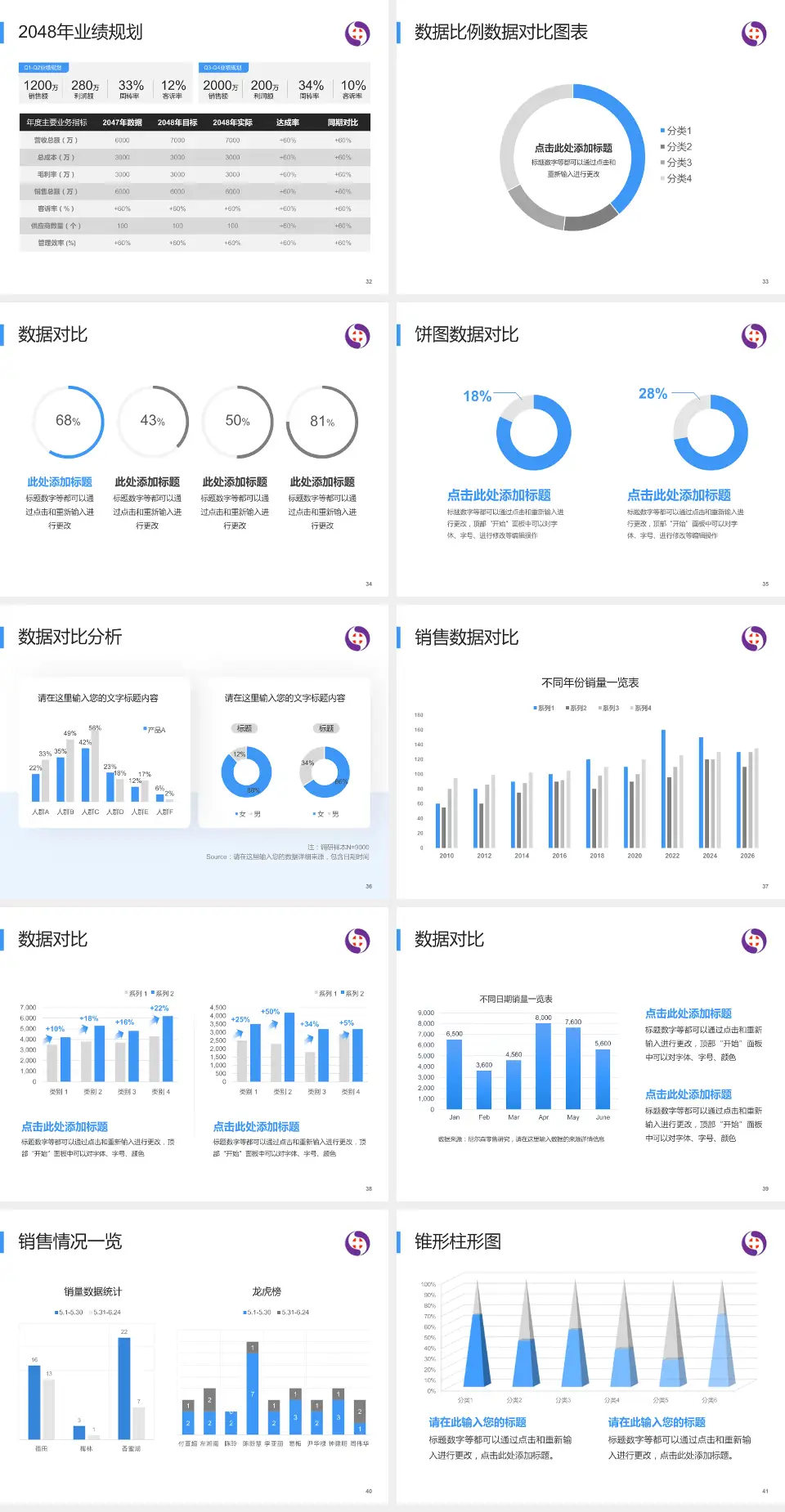 沈阳市第六人民医院科室介绍与推广PPT模板4:3格式幻灯片预览图5