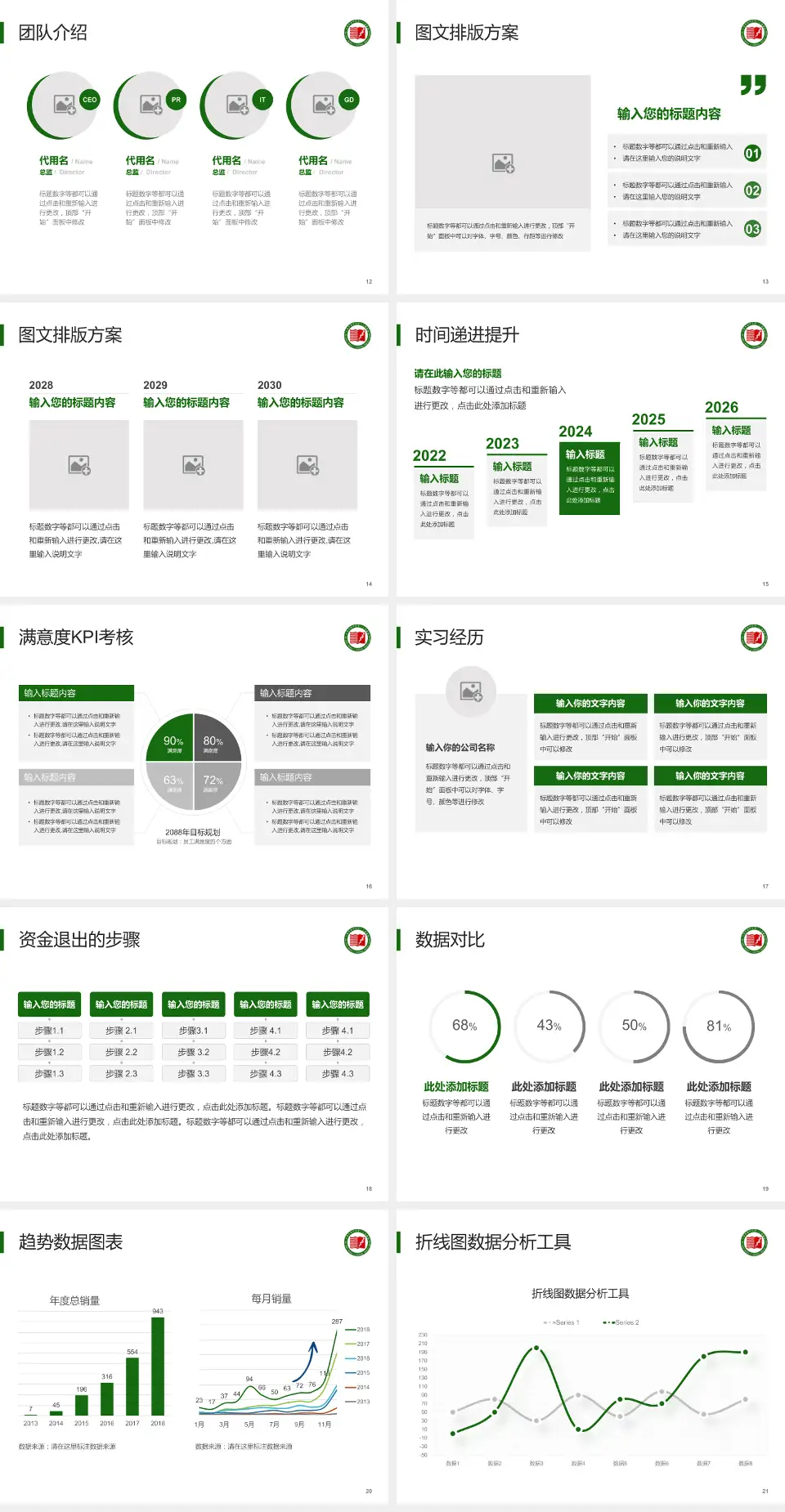 大连市金州区第一人民医院培训与教育PPT模板4:3格式幻灯片预览图3