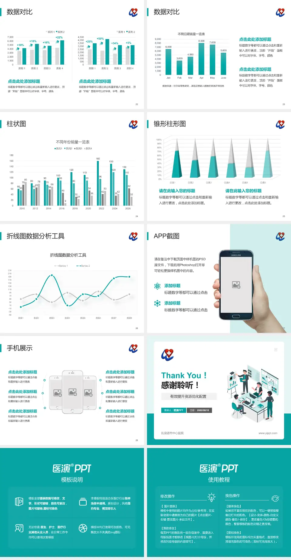 瓦房店市中心医院财务与预算报告PPT模板4:3格式幻灯片预览图4