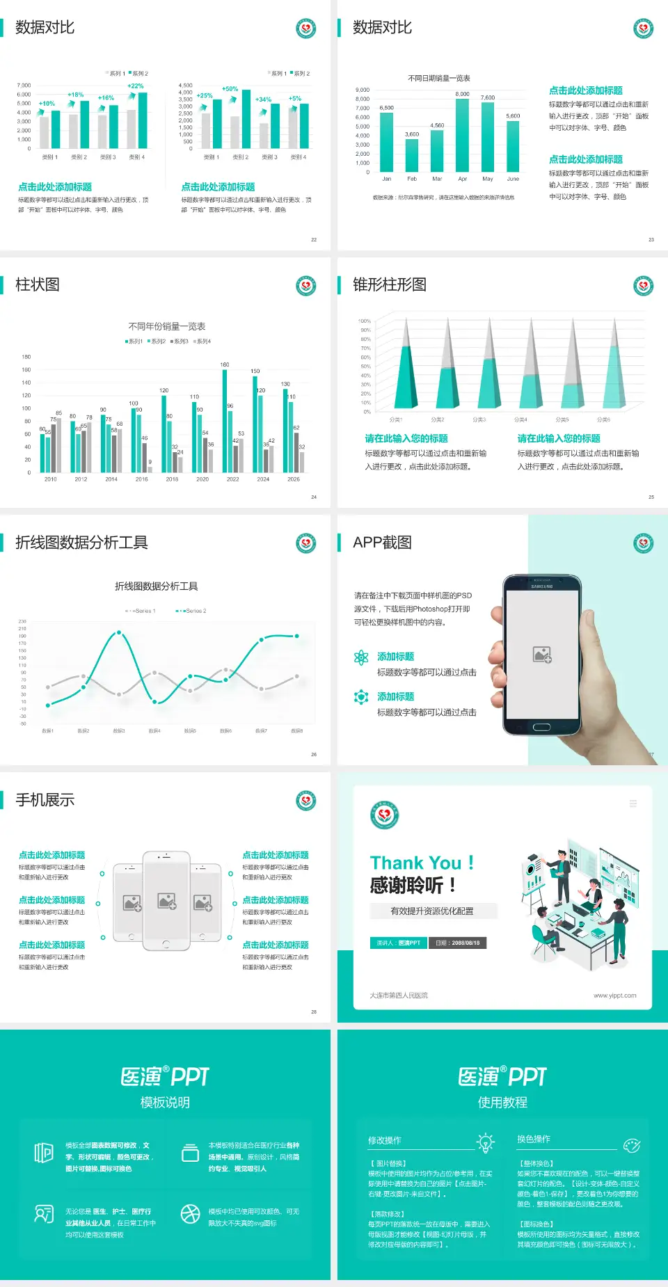 大连市第四人民医院财务与预算报告PPT模板4:3格式幻灯片预览图4