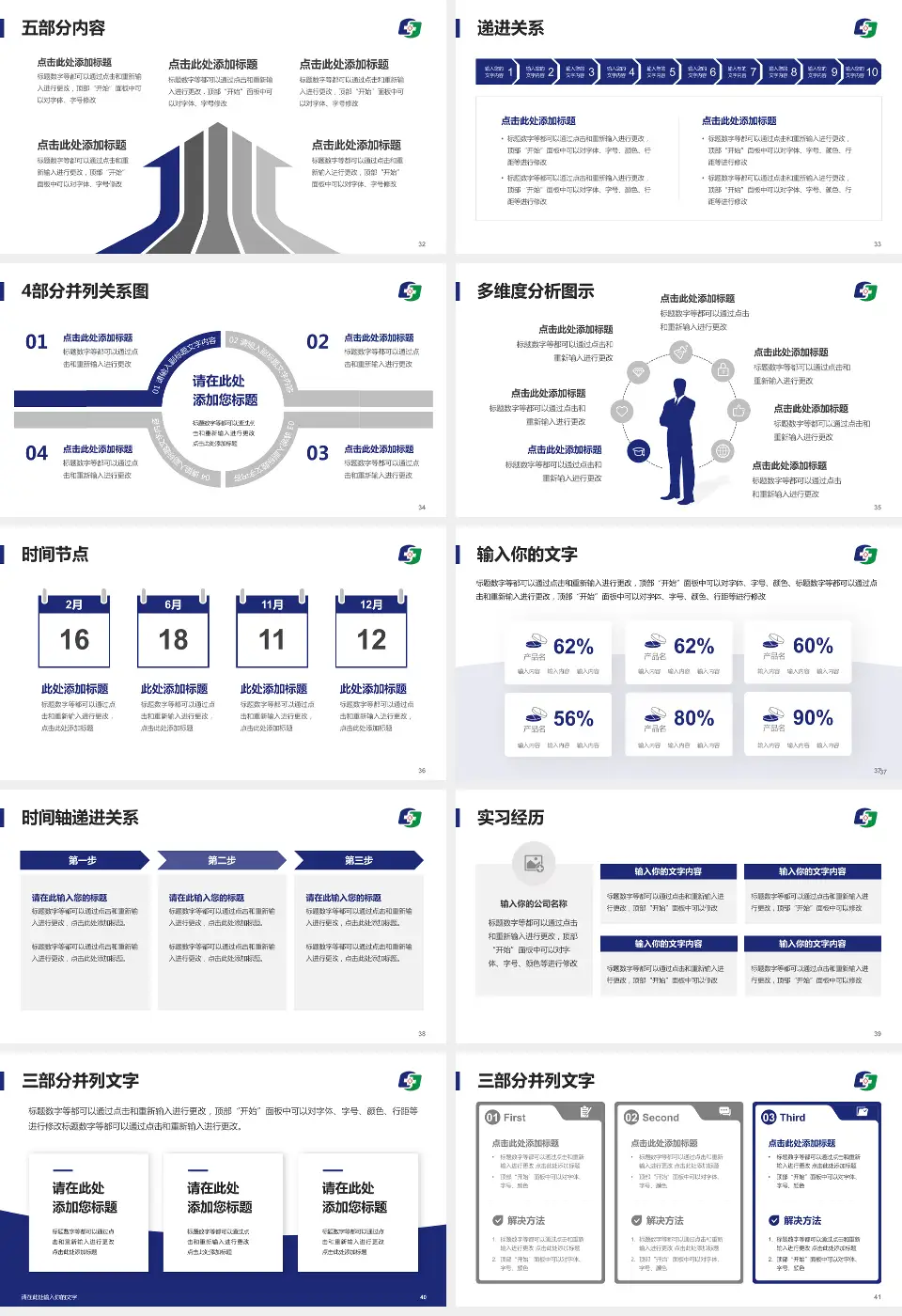 凤城市中心医院品管圈PDCA演示专用PPT模板16:9格式幻灯片预览图5