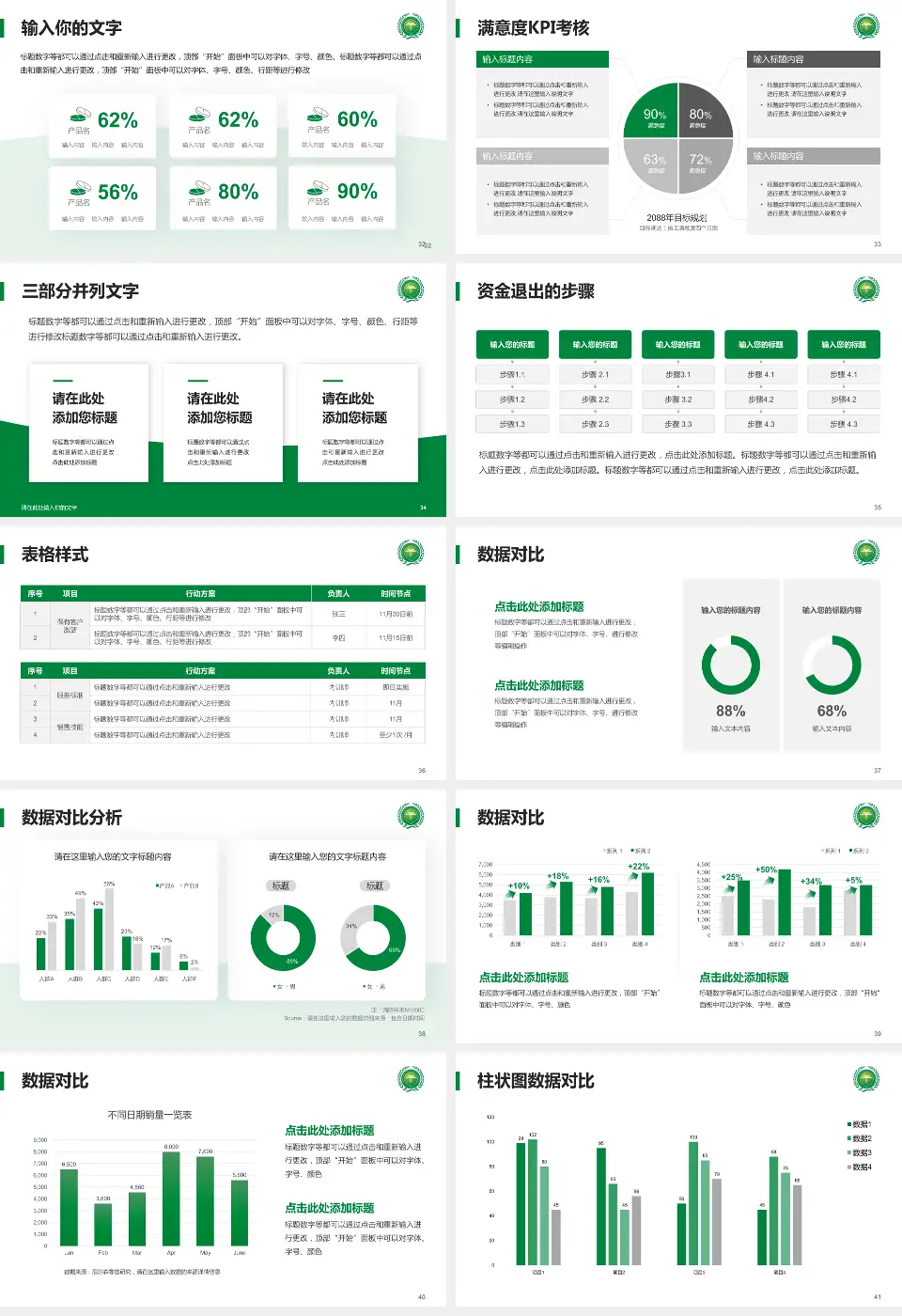 本钢总医院科研成果展示PPT模板16:9格式幻灯片预览图5