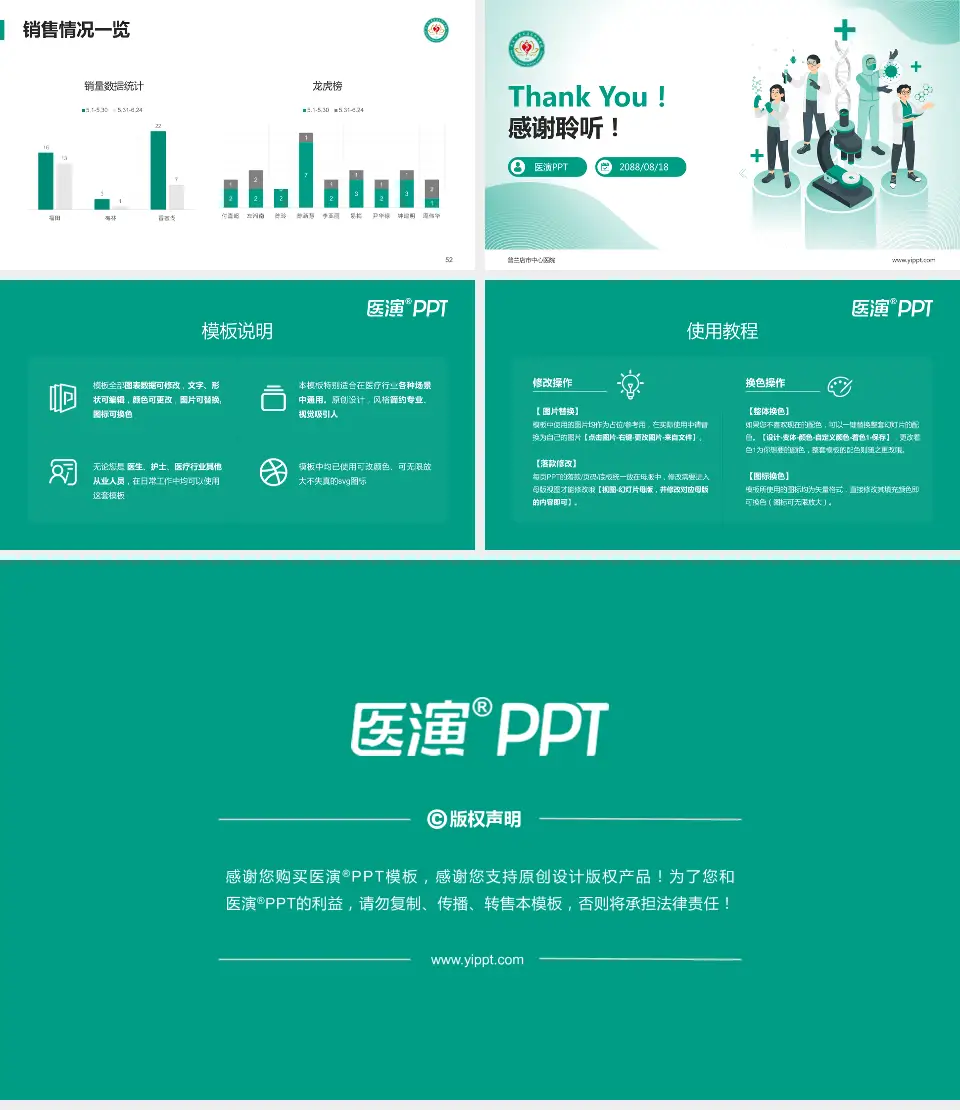 普兰店市中心医院品管圈PDCA演示专用PPT模板16:9格式幻灯片预览图7