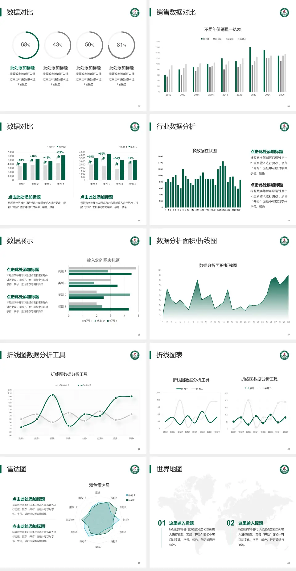 庄河市中心医院会议与研讨会PPT模板4:3格式幻灯片预览图5