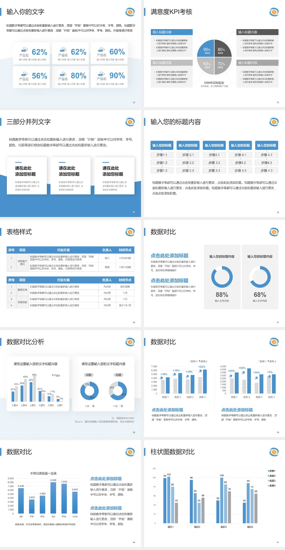 绥中县医院科研成果展示PPT模板4:3格式幻灯片预览图5