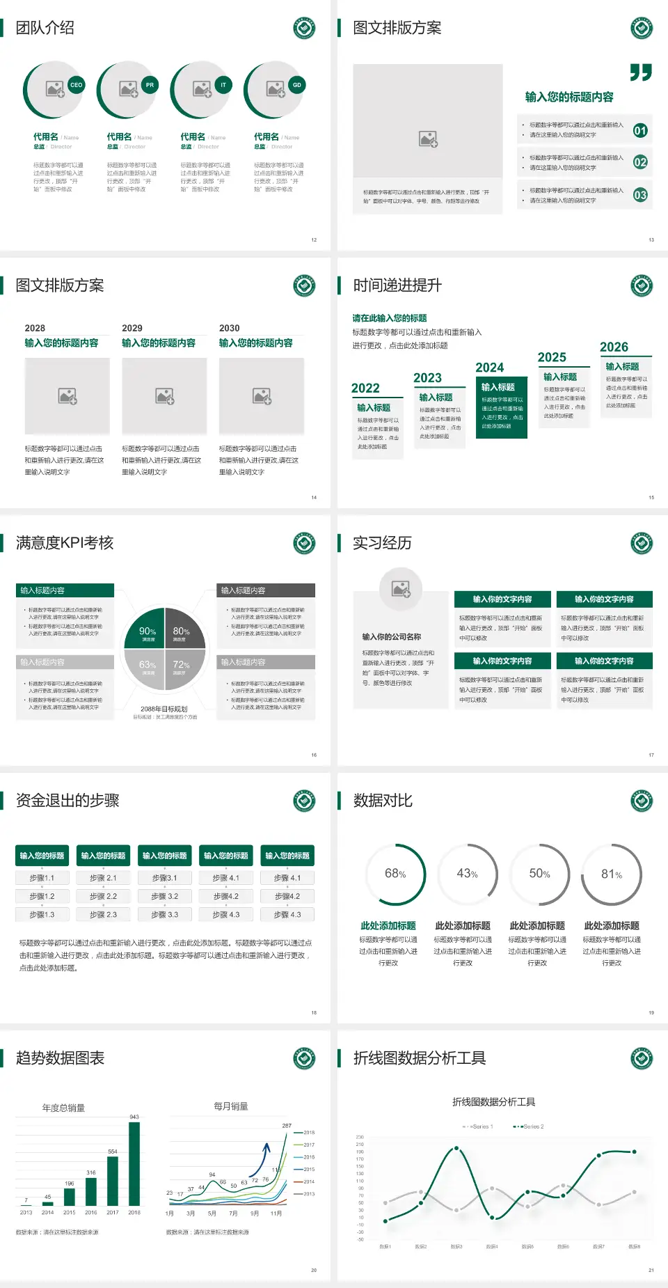 大连市第三人民医院培训与教育PPT模板4:3格式幻灯片预览图3