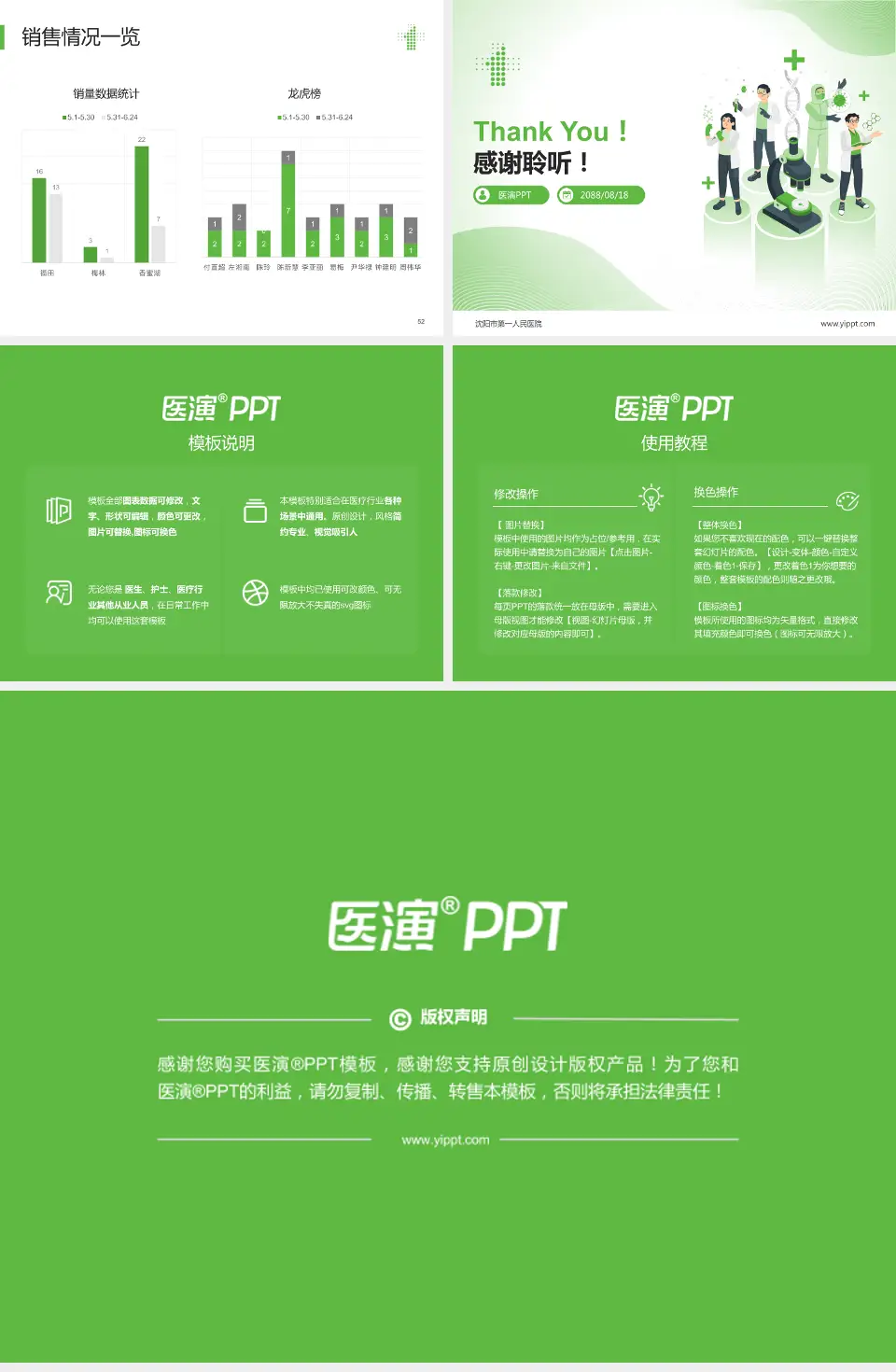 沈阳市第一人民医院品管圈PDCA演示专用PPT模板4:3格式幻灯片预览图7