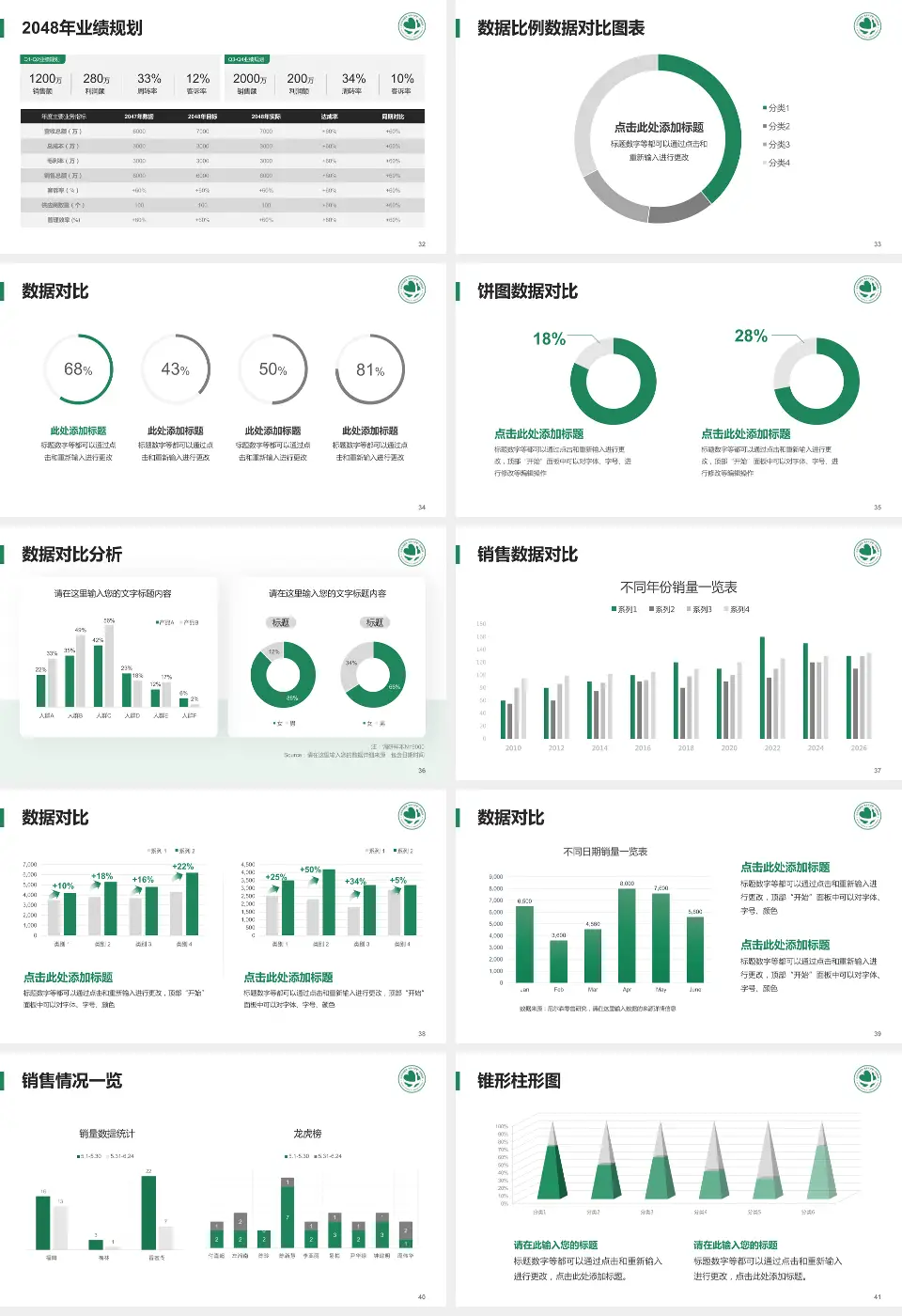 北京华信医院科室介绍与推广PPT模板16:9格式幻灯片预览图5