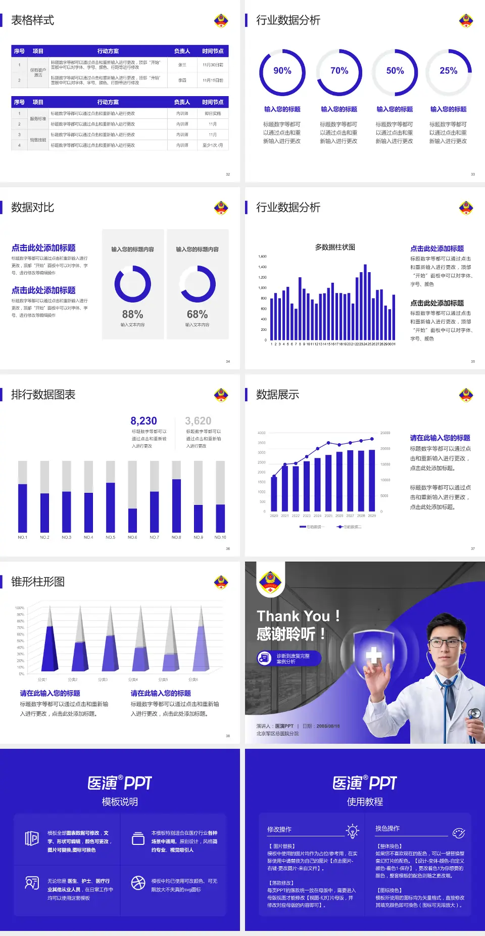 北京军区总医院分院医疗知识普及PPT模板4:3格式幻灯片预览图5