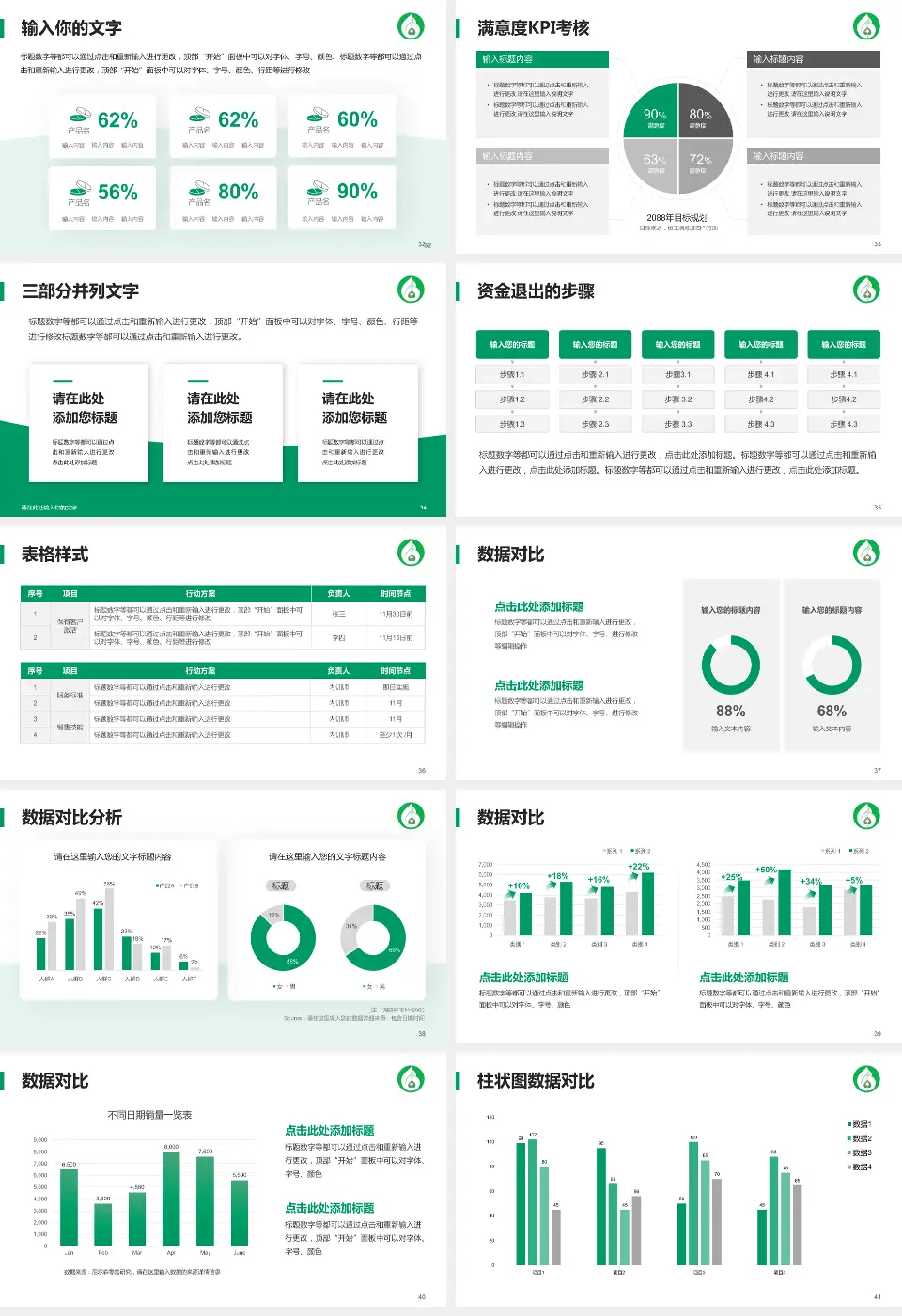 抚顺市中心医院科研成果展示PPT模板16:9格式幻灯片预览图5