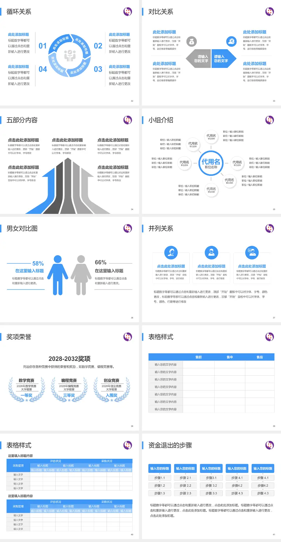 沈阳市第六人民医院医院简介/日常通用PPT模板4:3格式幻灯片预览图5