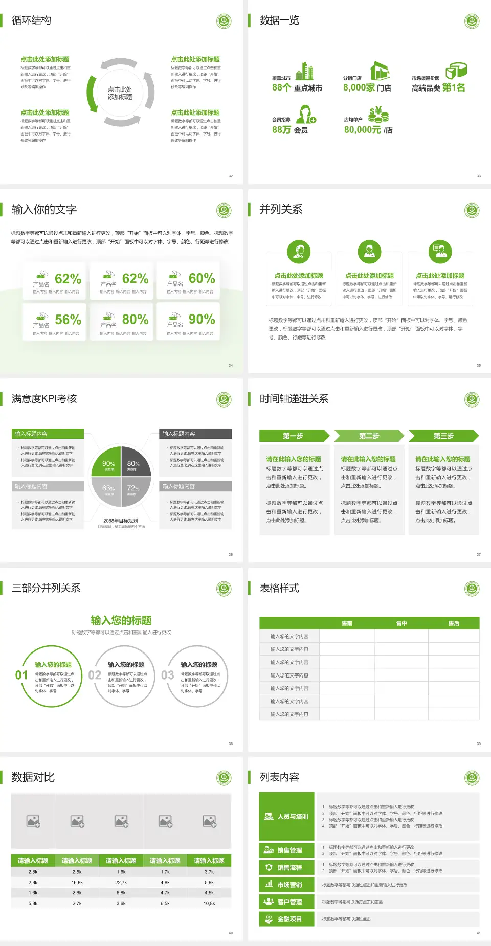 抚顺市中医院患者教育与指导PPT模板4:3格式幻灯片预览图5