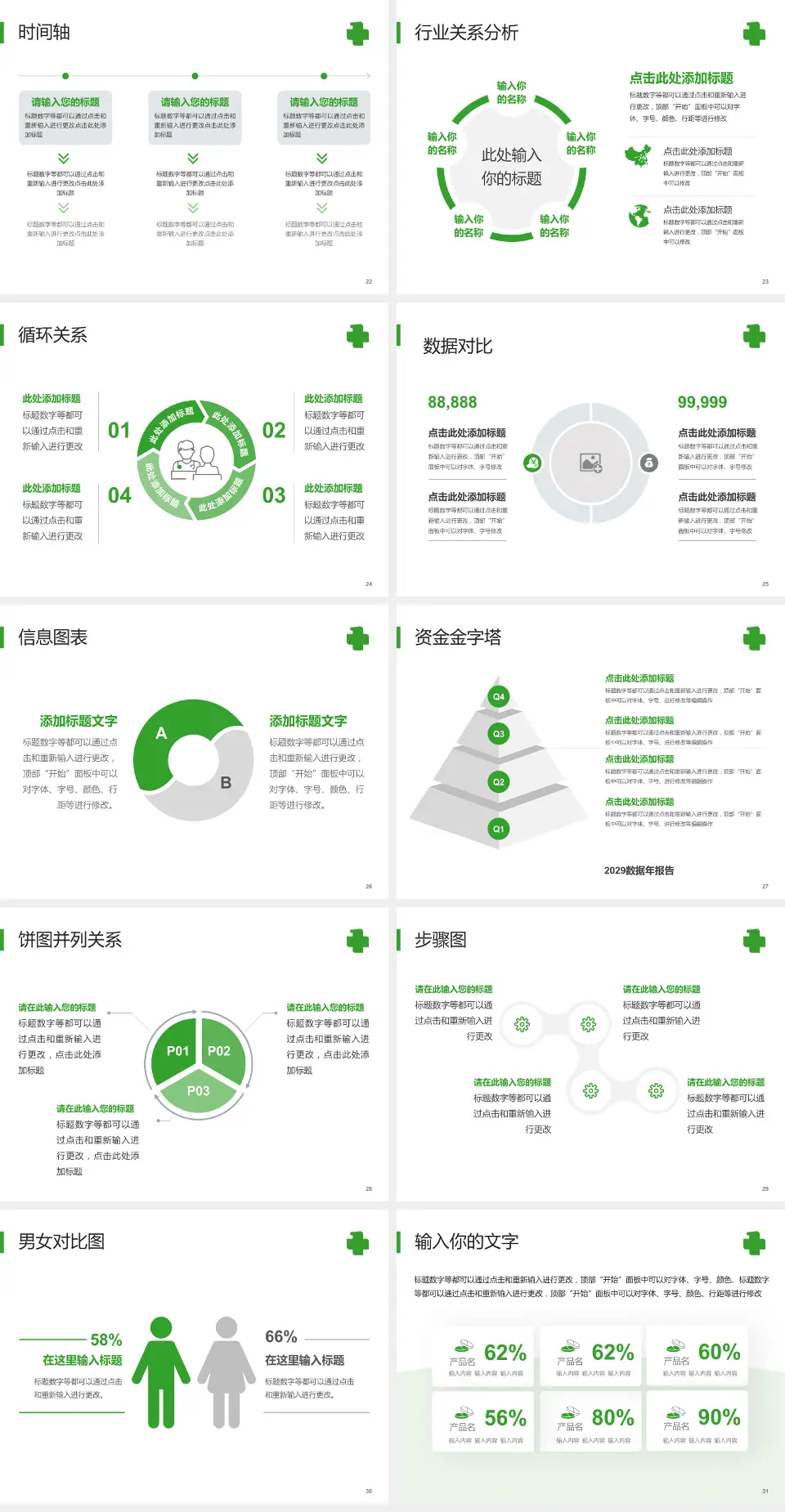 中国医科大学附属第一医院医院管理报告PPT模板4:3格式幻灯片预览图4