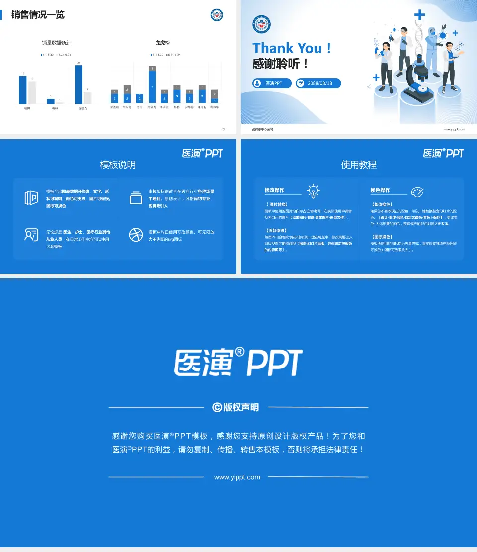 盘锦市中心医院品管圈PDCA演示专用PPT模板16:9格式幻灯片预览图7