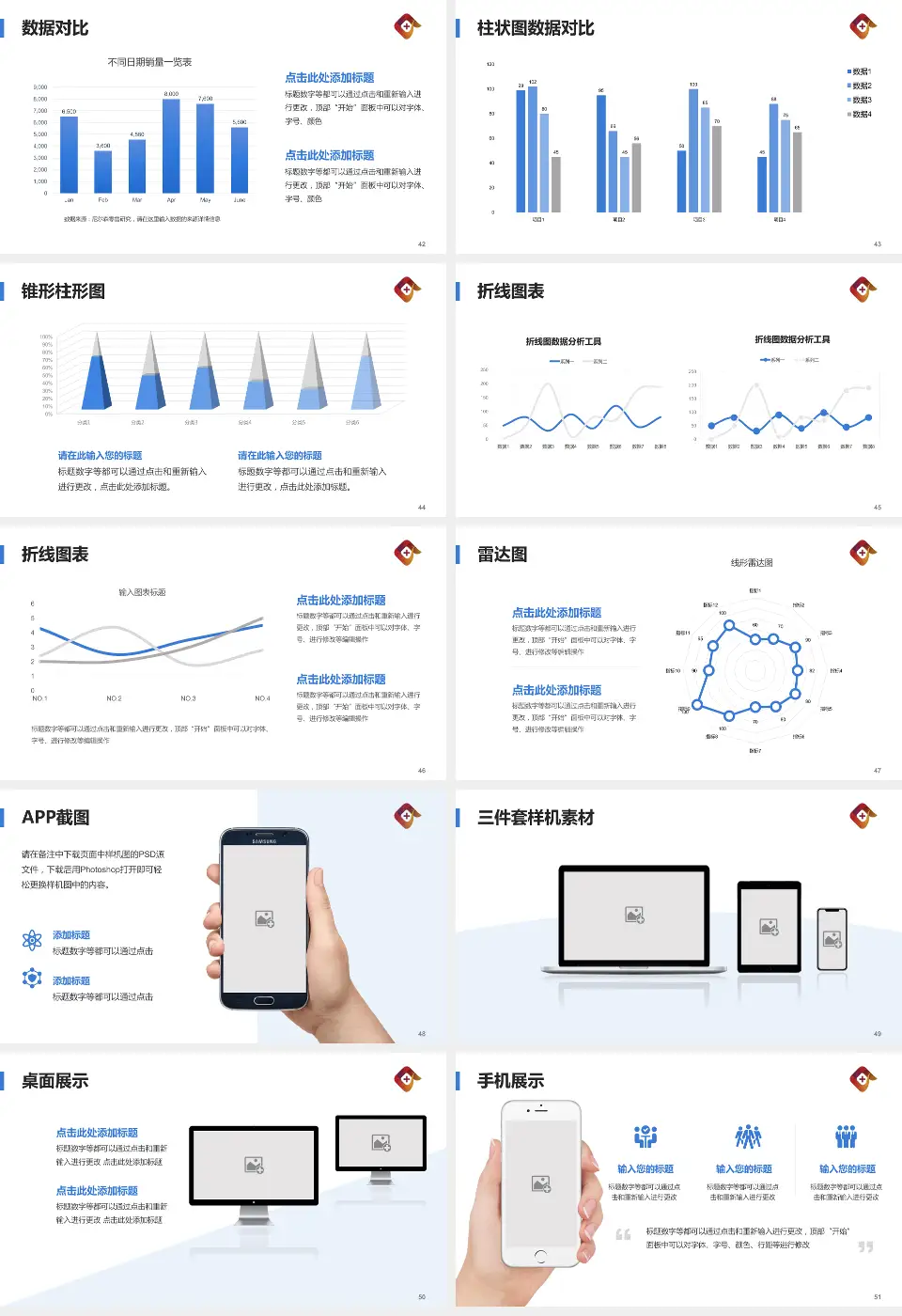 朝阳市中心医院医院管理报告PPT模板16:9格式幻灯片预览图6