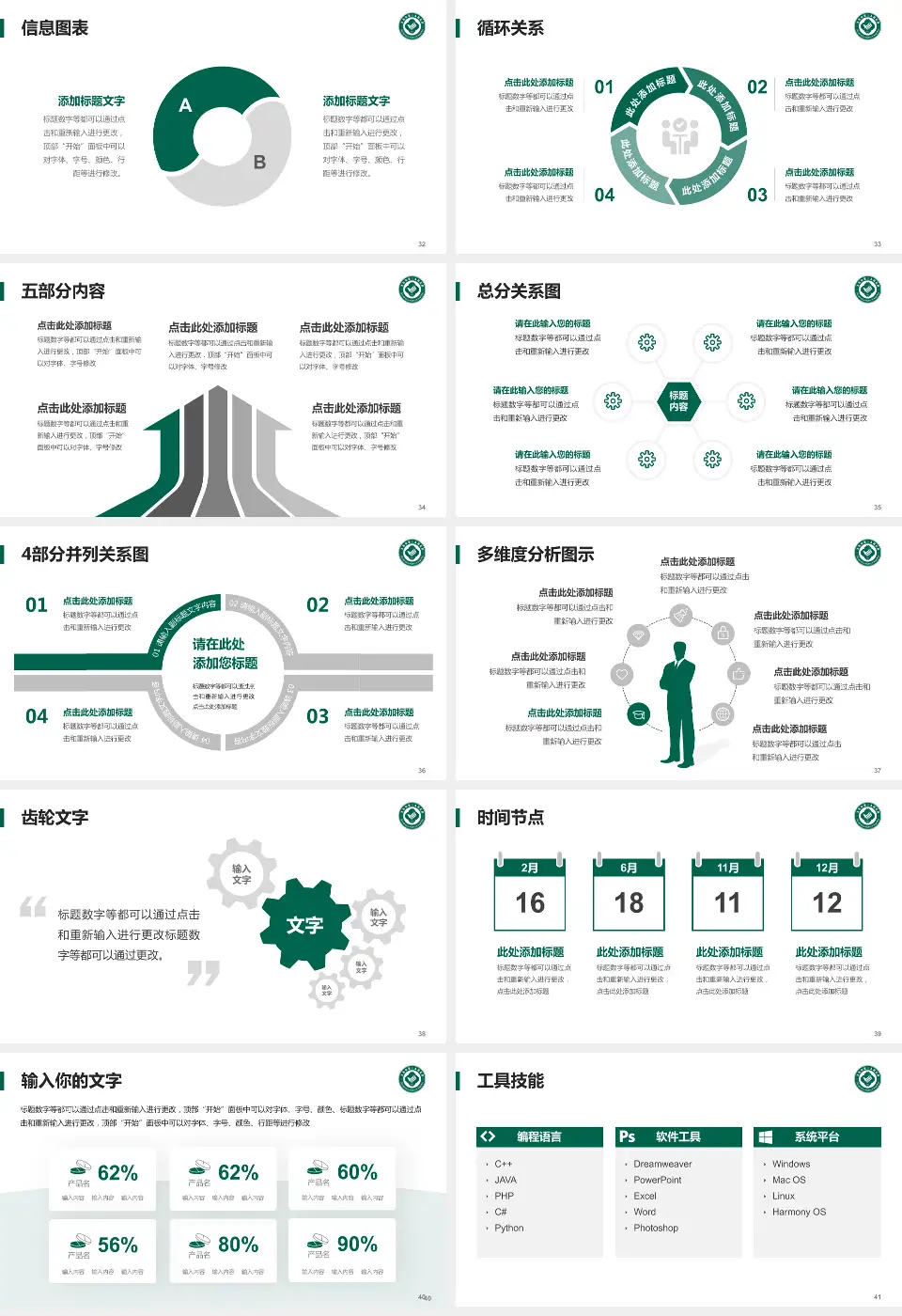 大连市第三人民医院护理专业职业生涯规划PPT模板16:9格式幻灯片预览图5
