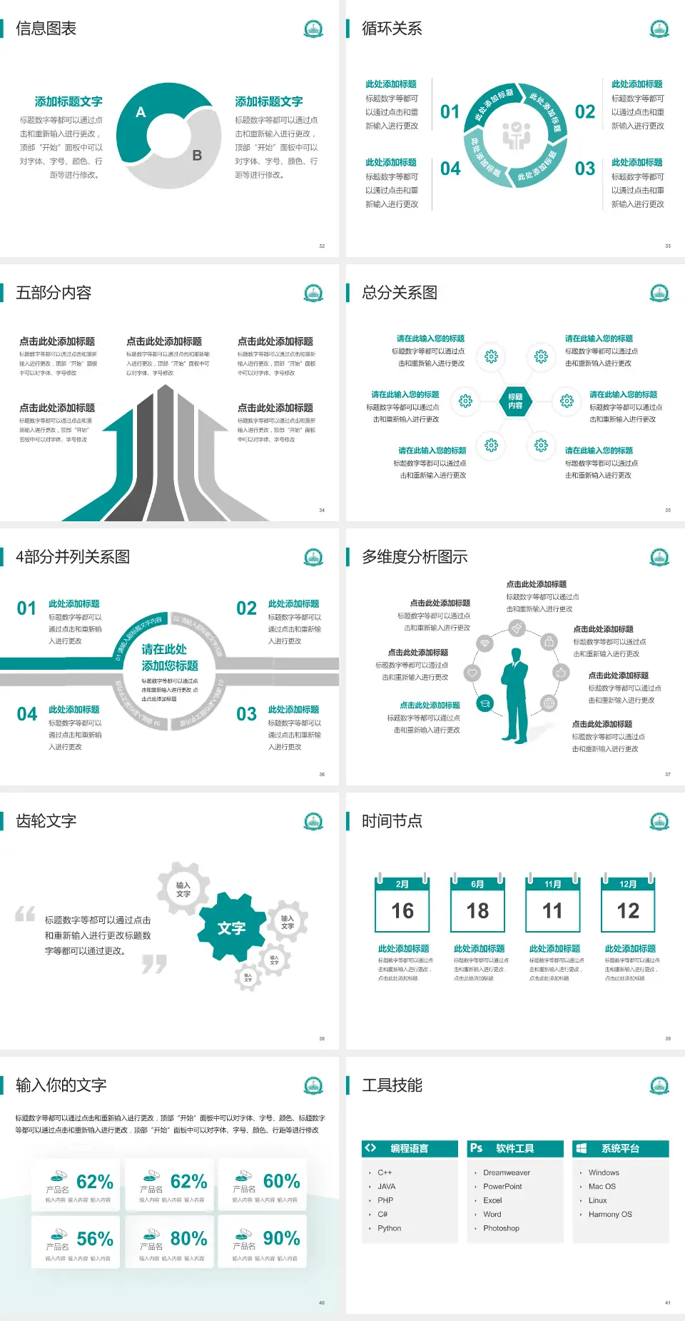本溪市中心医院东兴分院护理专业职业生涯规划PPT模板4:3格式幻灯片预览图5