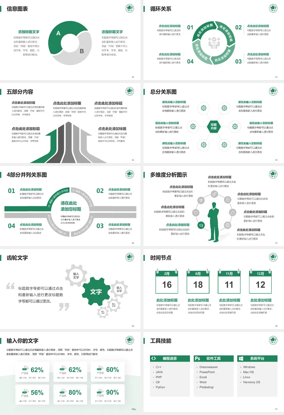 北京华信医院护理专业职业生涯规划PPT模板16:9格式幻灯片预览图5