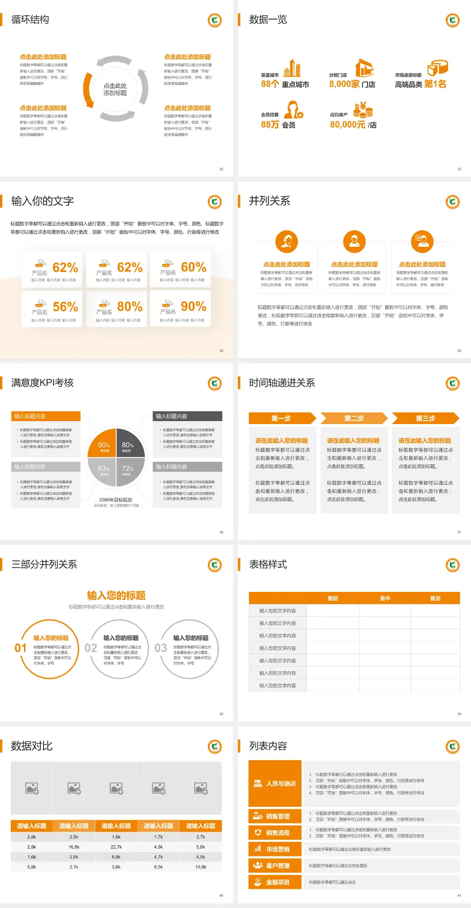 抚顺矿务局总医院患者教育与指导PPT模板4:3格式幻灯片预览图5