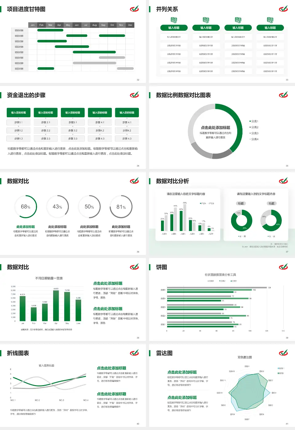 北票市中医院项目申请与汇报PPT模板16:9格式幻灯片预览图5