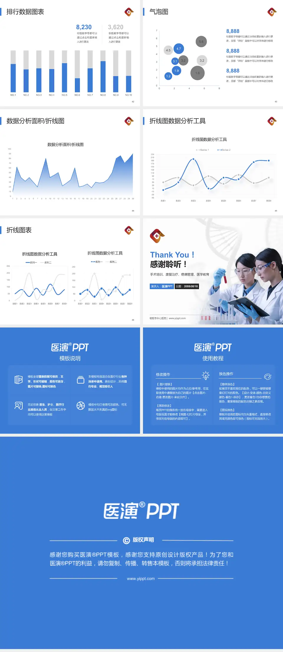 朝阳市中心医院科研成果展示PPT模板4:3格式幻灯片预览图6