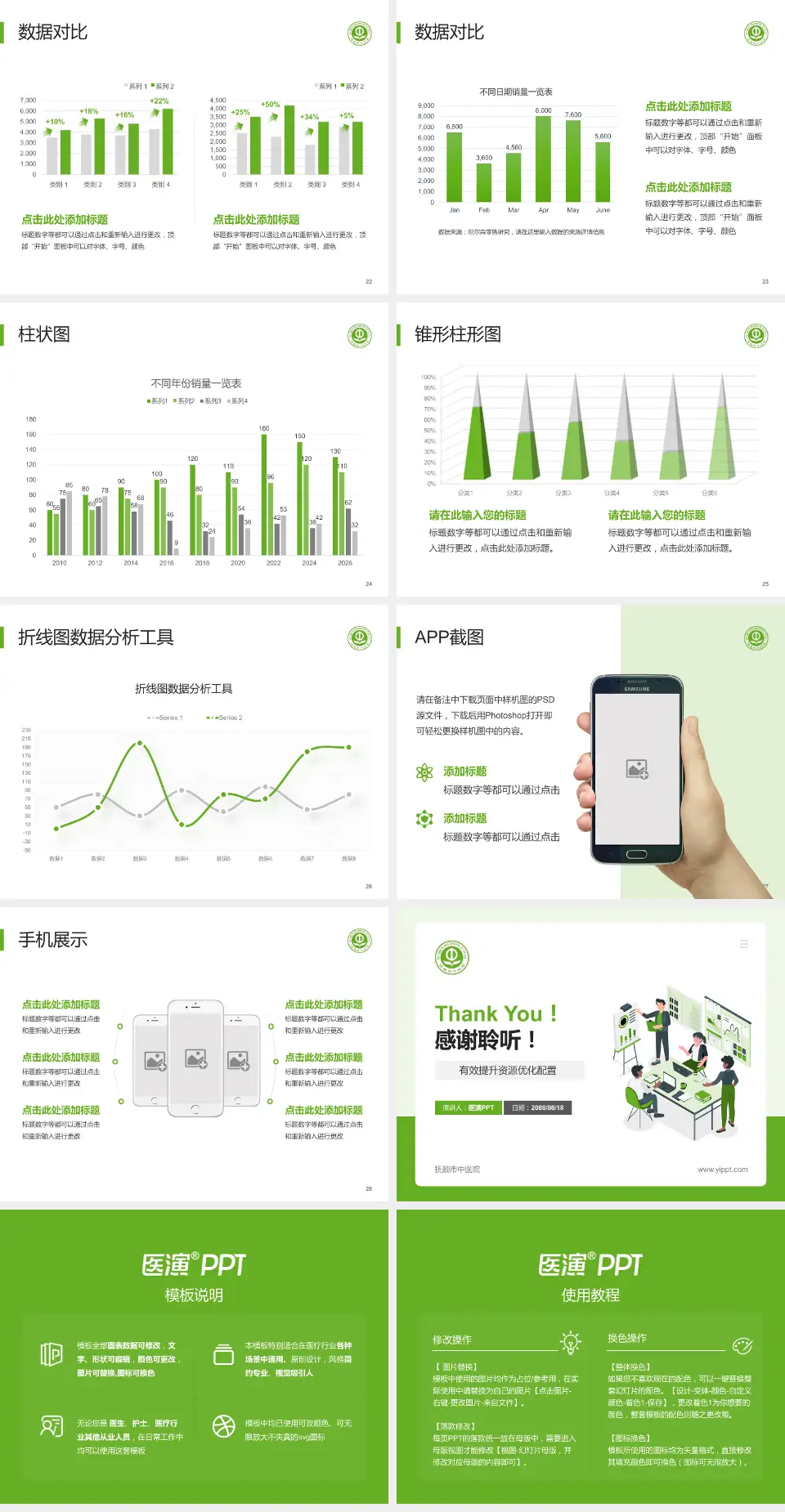 抚顺市中医院财务与预算报告PPT模板4:3格式幻灯片预览图4