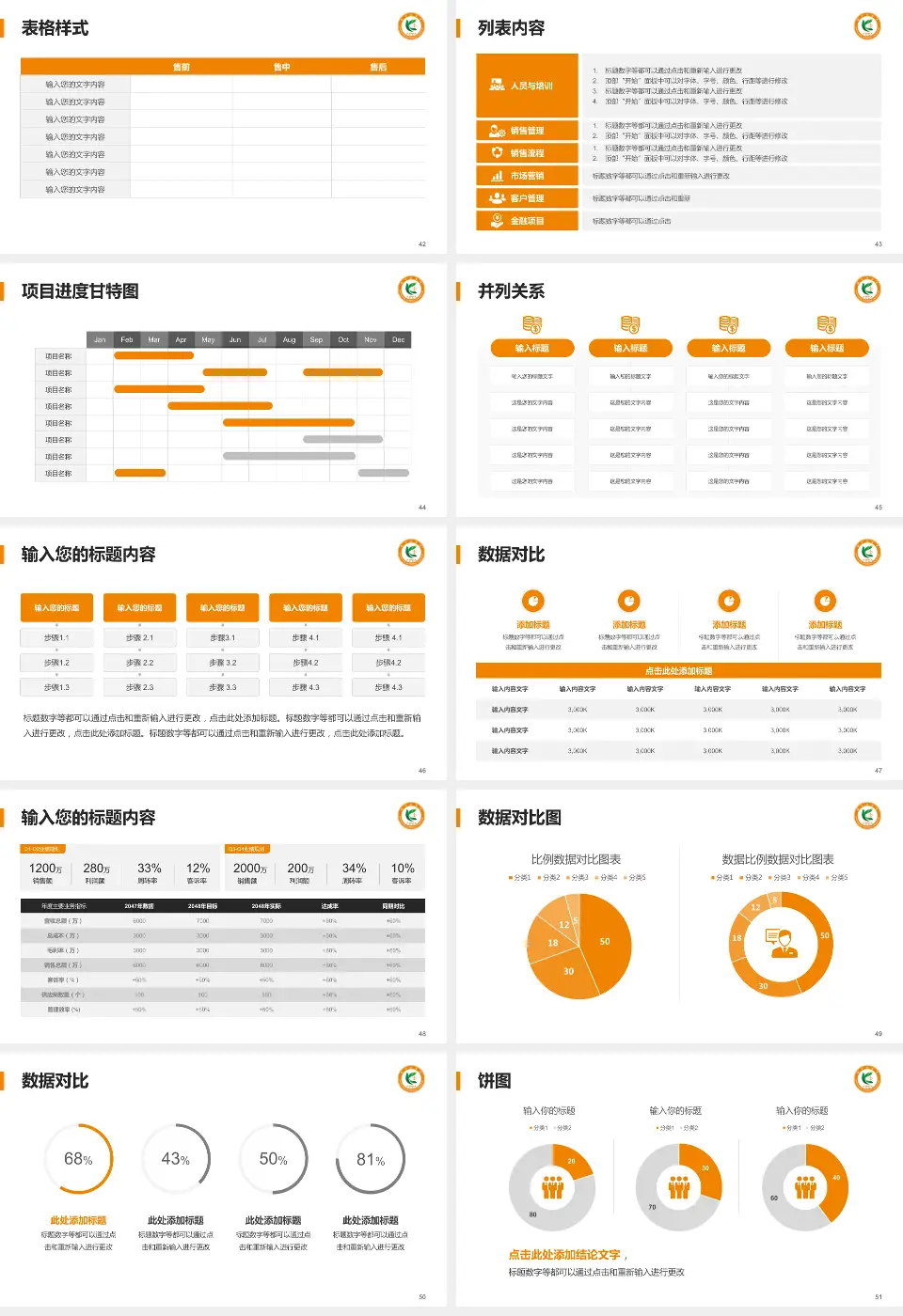 抚顺矿务局总医院医疗行业比赛专用PPT模板16:9格式幻灯片预览图6