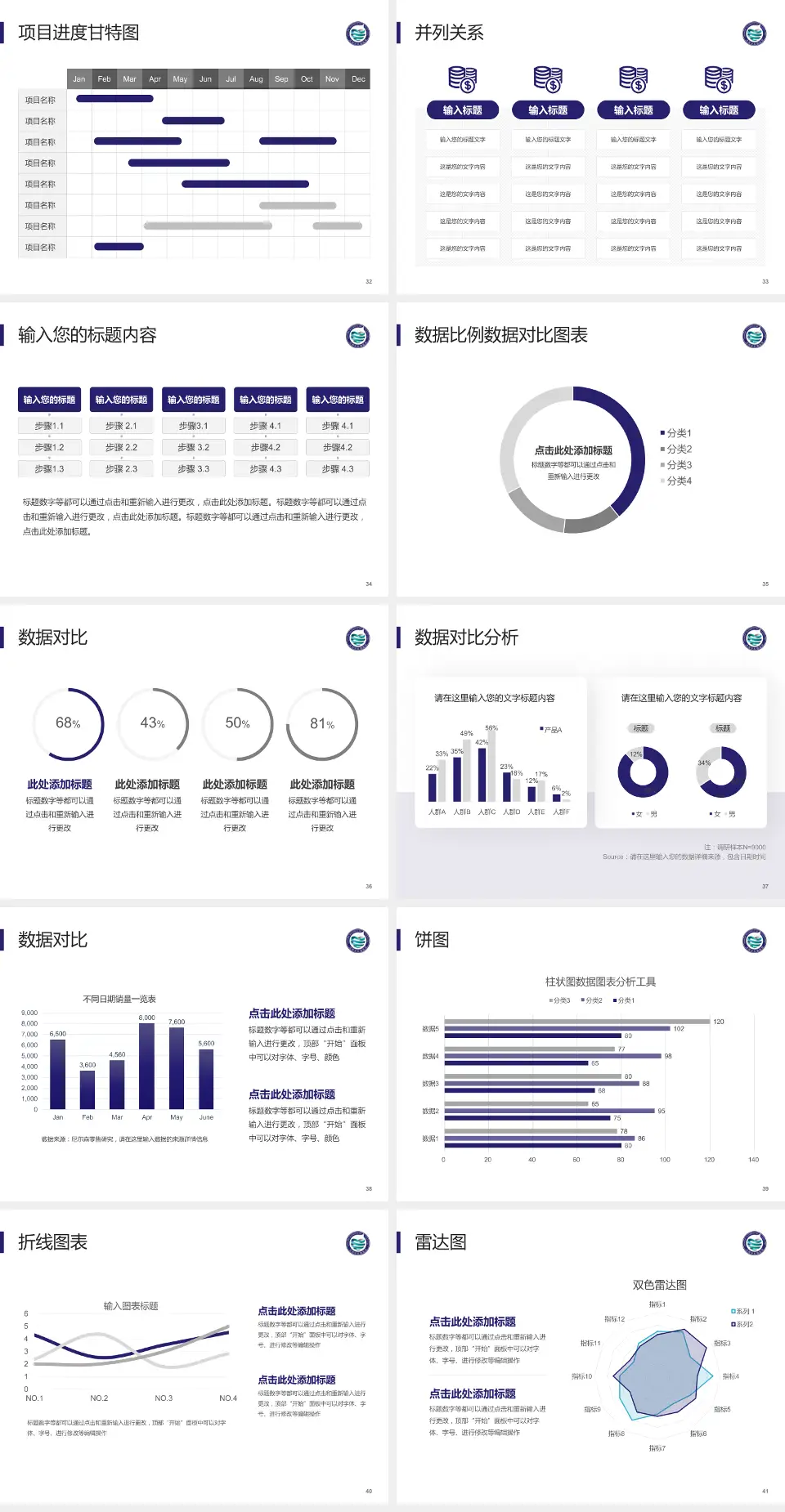 沈阳市肛肠医院项目申请与汇报PPT模板4:3格式幻灯片预览图5