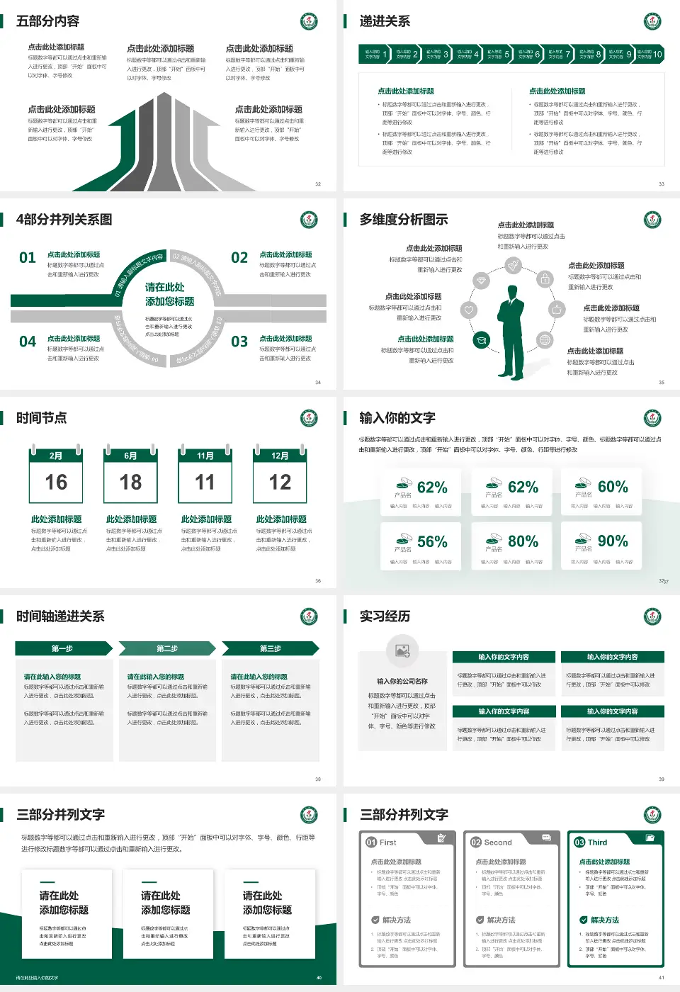 庄河市中心医院品管圈PDCA演示专用PPT模板16:9格式幻灯片预览图5