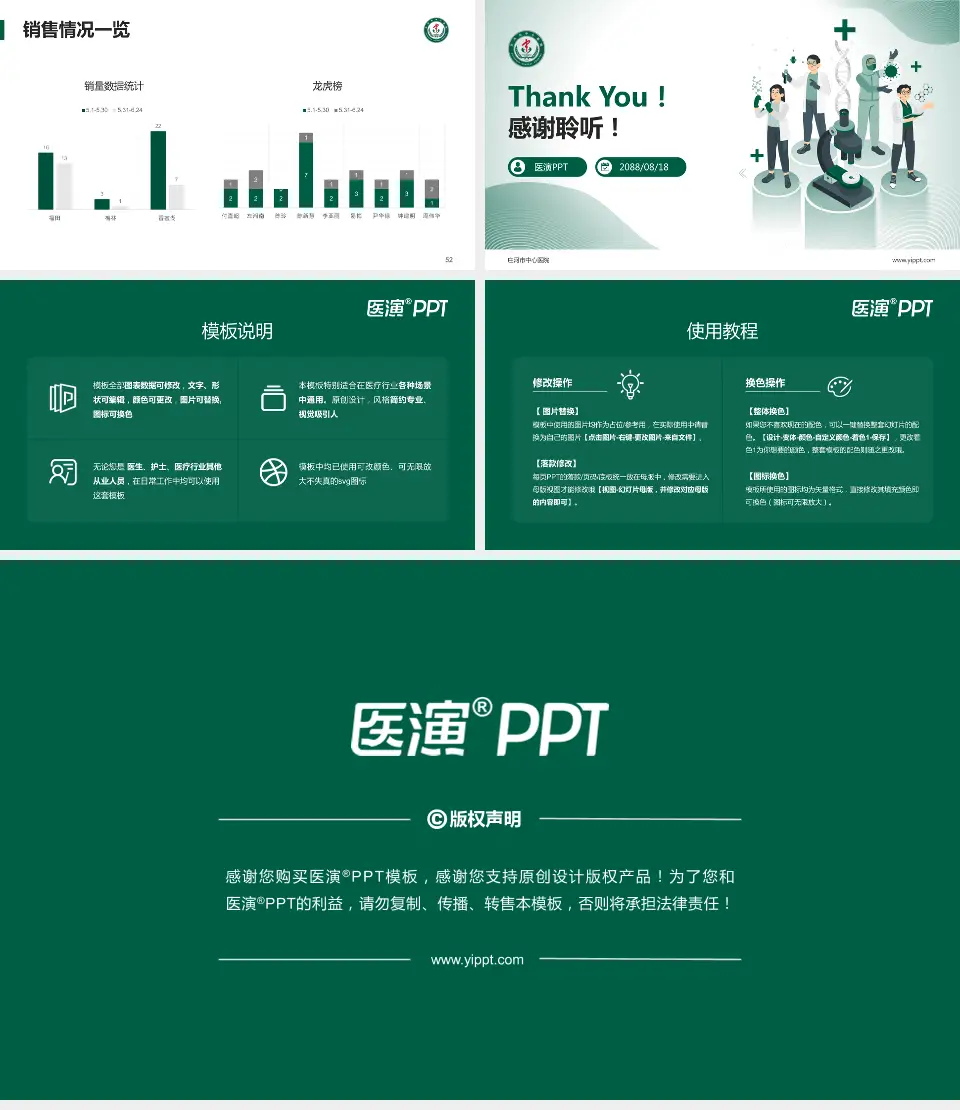 庄河市中心医院品管圈PDCA演示专用PPT模板16:9格式幻灯片预览图7