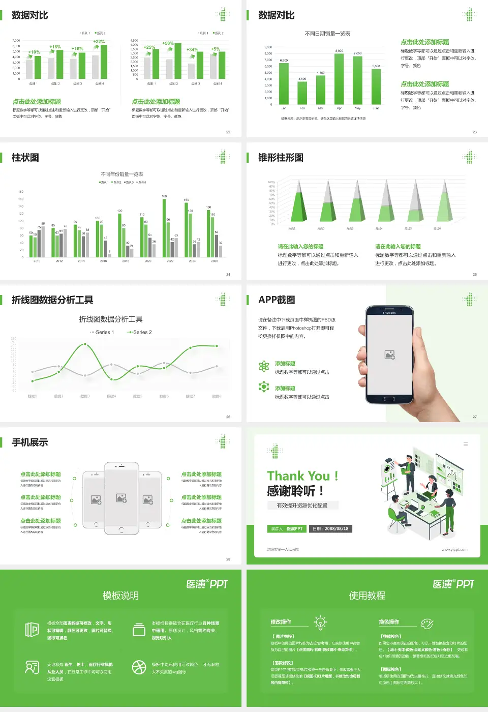 沈阳市第一人民医院财务与预算报告PPT模板16:9格式幻灯片预览图4
