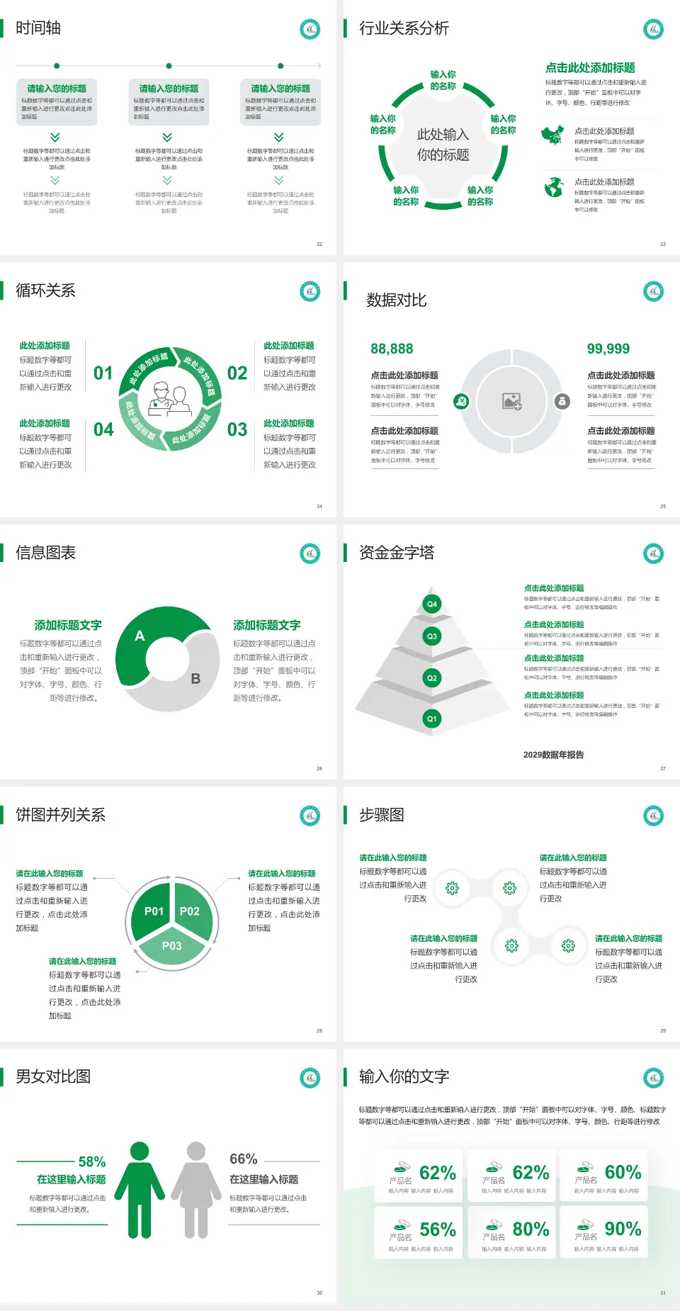 大连市第五人民医院医院管理报告PPT模板4:3格式幻灯片预览图4