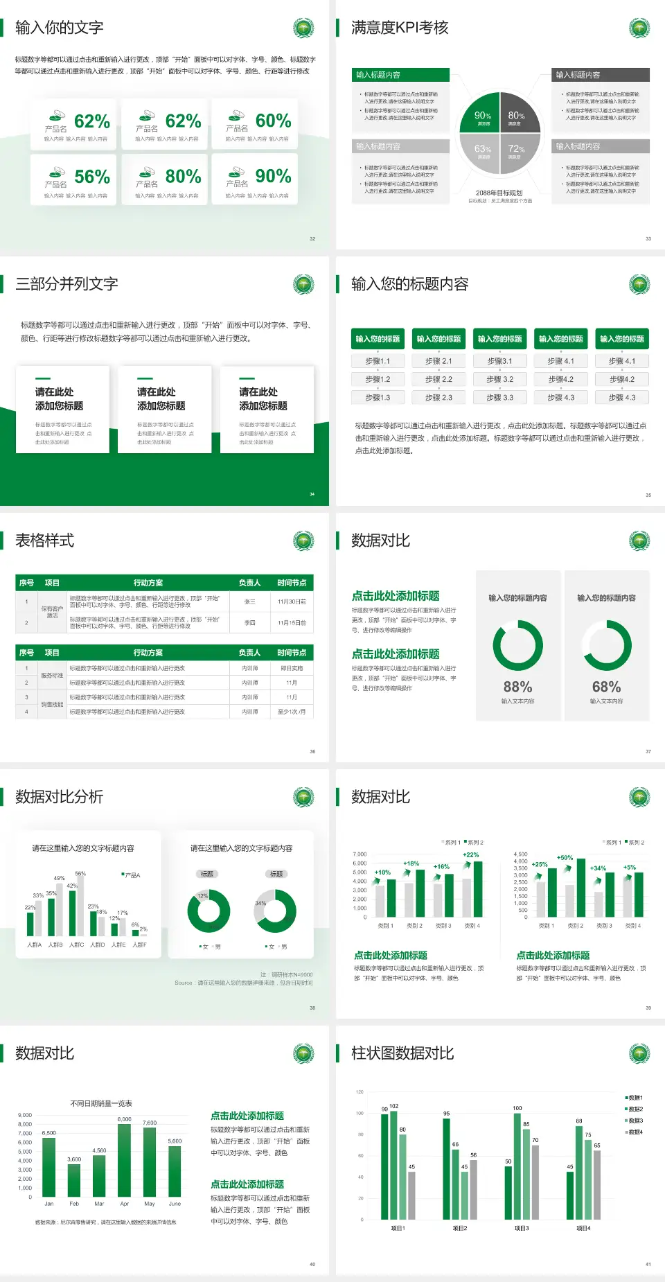本钢总医院科研成果展示PPT模板4:3格式幻灯片预览图5