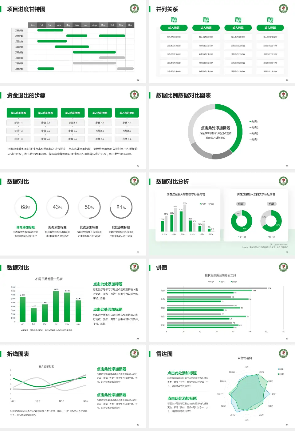 大连市中心医院项目申请与汇报PPT模板16:9格式幻灯片预览图5