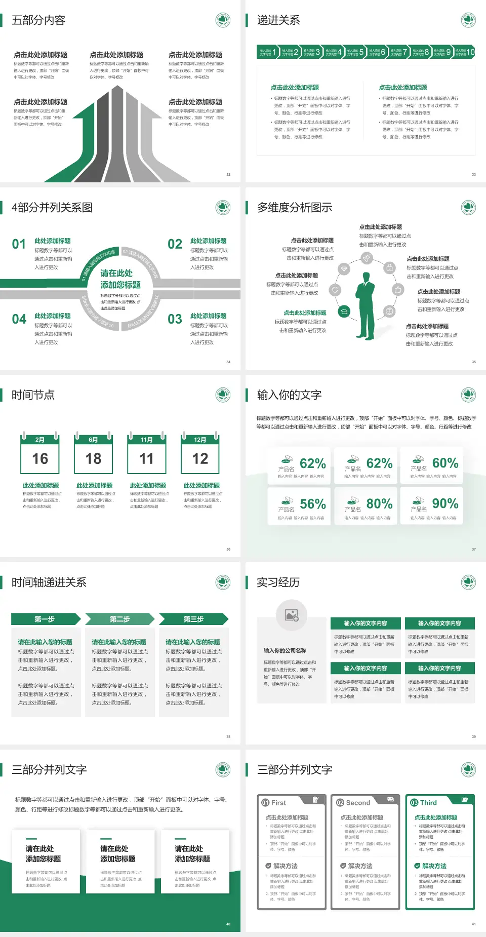 北京华信医院品管圈PDCA演示专用PPT模板4:3格式幻灯片预览图5