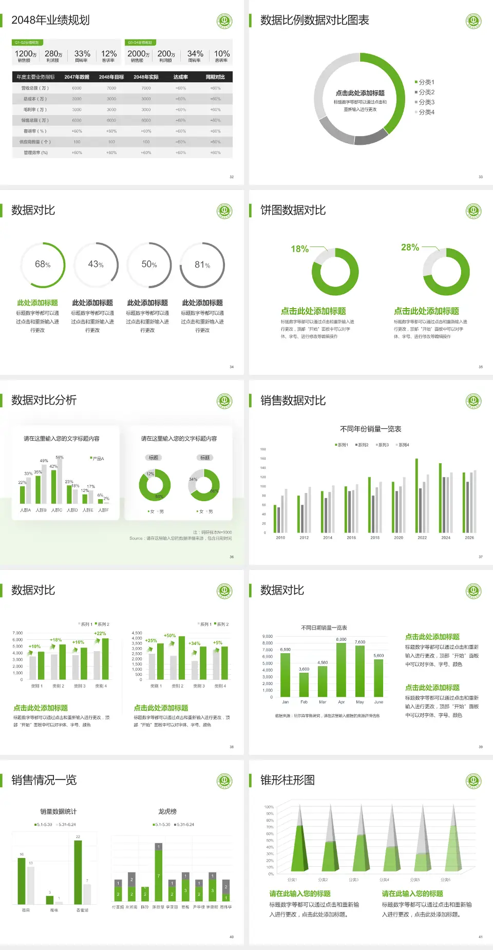 抚顺市中医院科室介绍与推广PPT模板4:3格式幻灯片预览图5