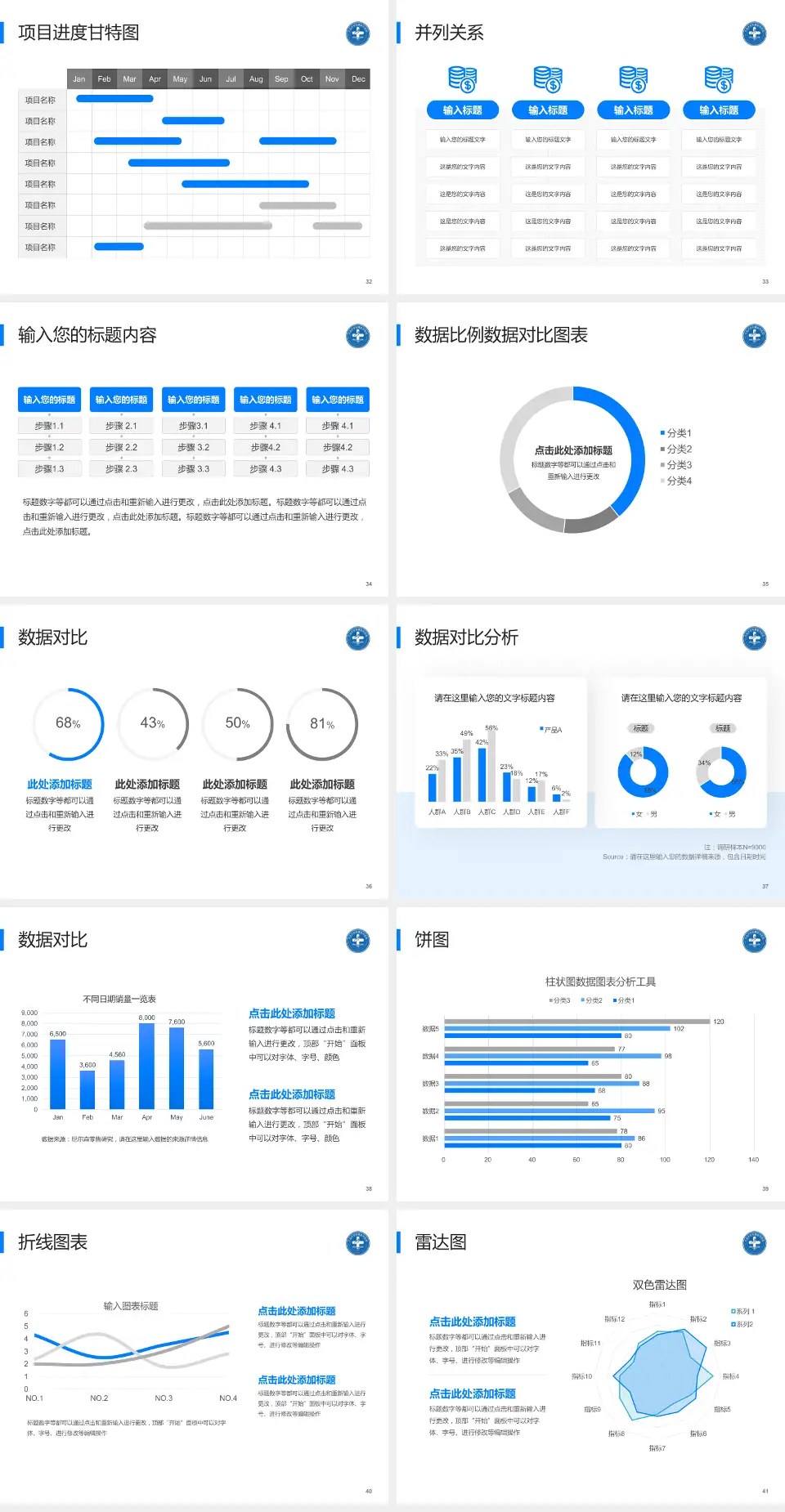 大连大学附属新华医院项目申请与汇报PPT模板4:3格式幻灯片预览图5