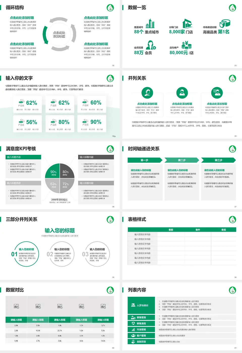 抚顺市中心医院患者教育与指导PPT模板16:9格式幻灯片预览图5