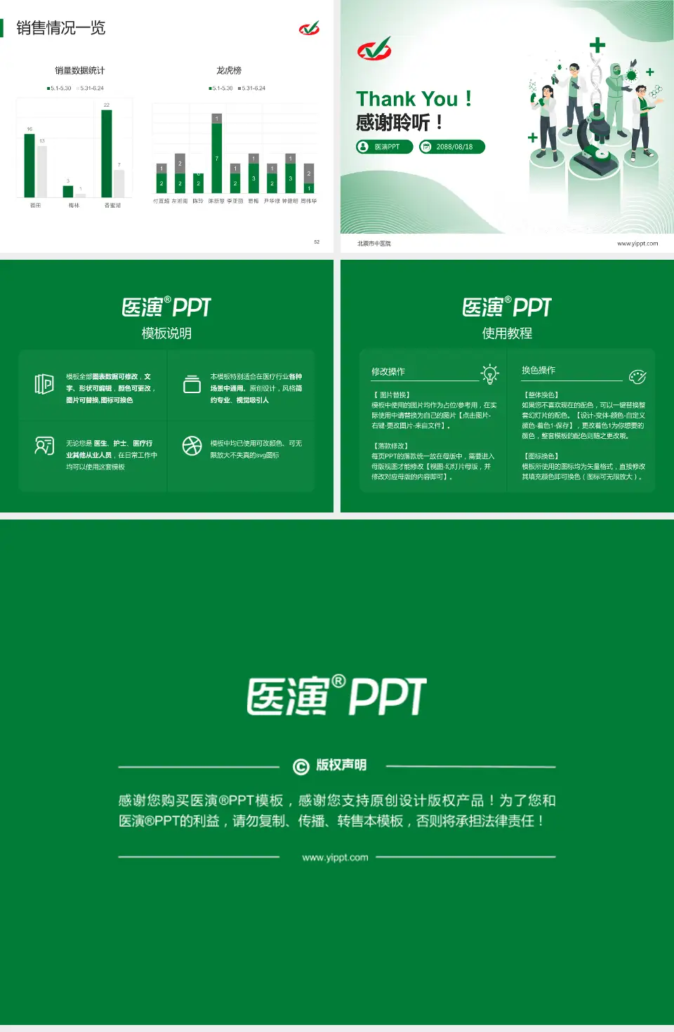 北票市中医院品管圈PDCA演示专用PPT模板4:3格式幻灯片预览图7