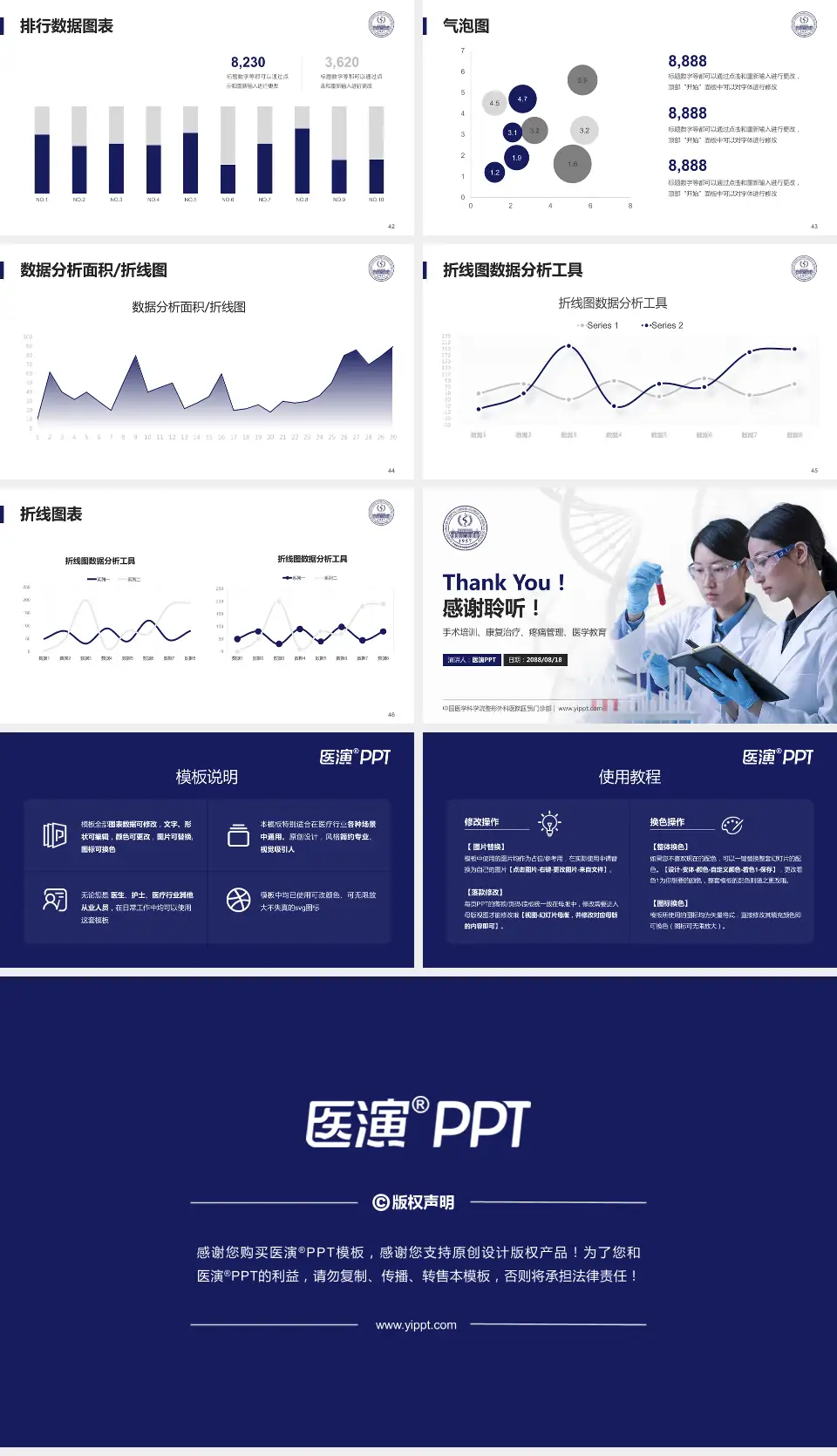 中国医学科学院整形外科医院国贸门诊部科研成果展示PPT模板16:9格式幻灯片预览图6
