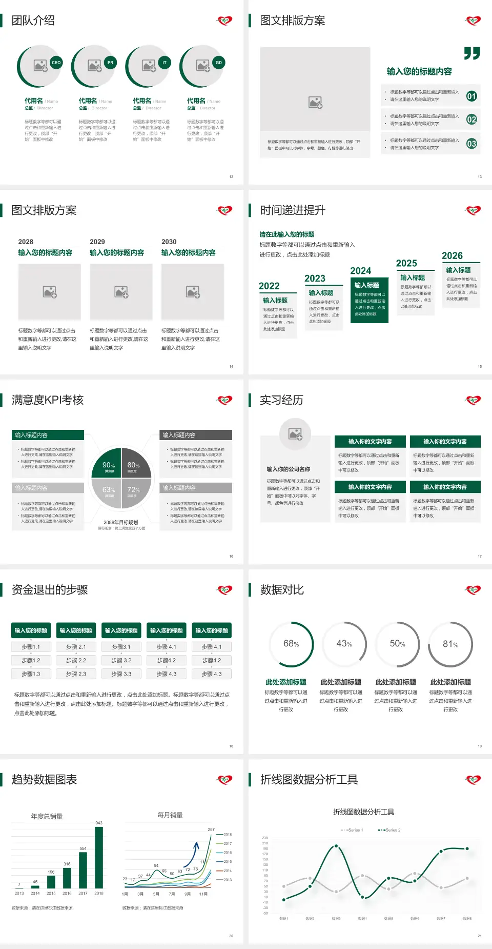 中国医科大学辽阳市中心医院培训与教育PPT模板4:3格式幻灯片预览图3