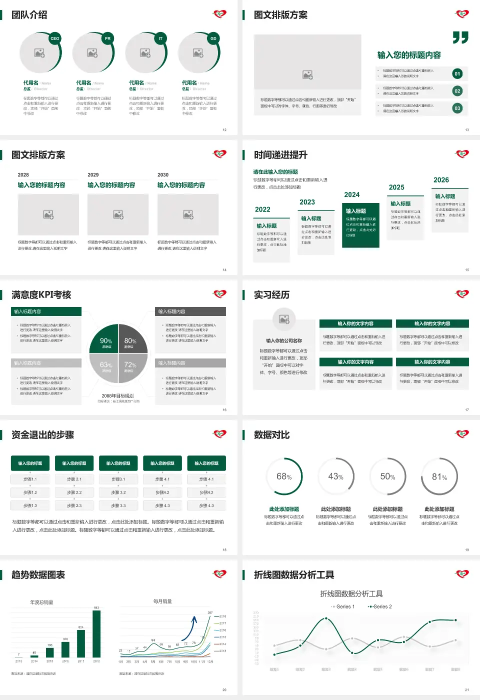 中国医科大学辽阳市中心医院培训与教育PPT模板16:9格式幻灯片预览图3