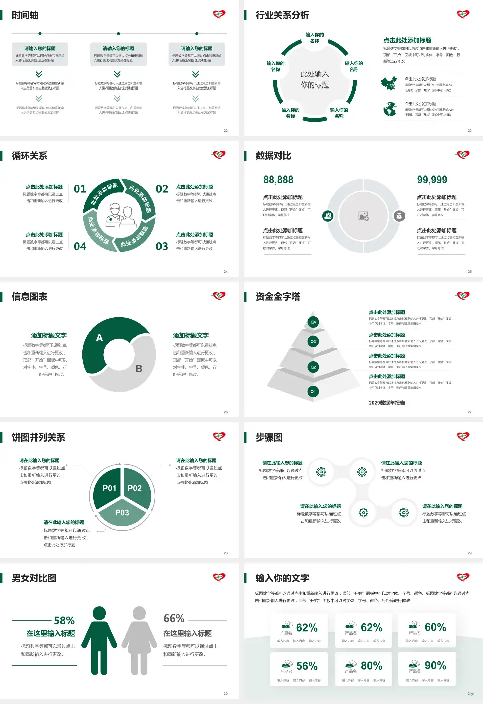 中国医科大学辽阳市中心医院医院管理报告PPT模板16:9格式幻灯片预览图4
