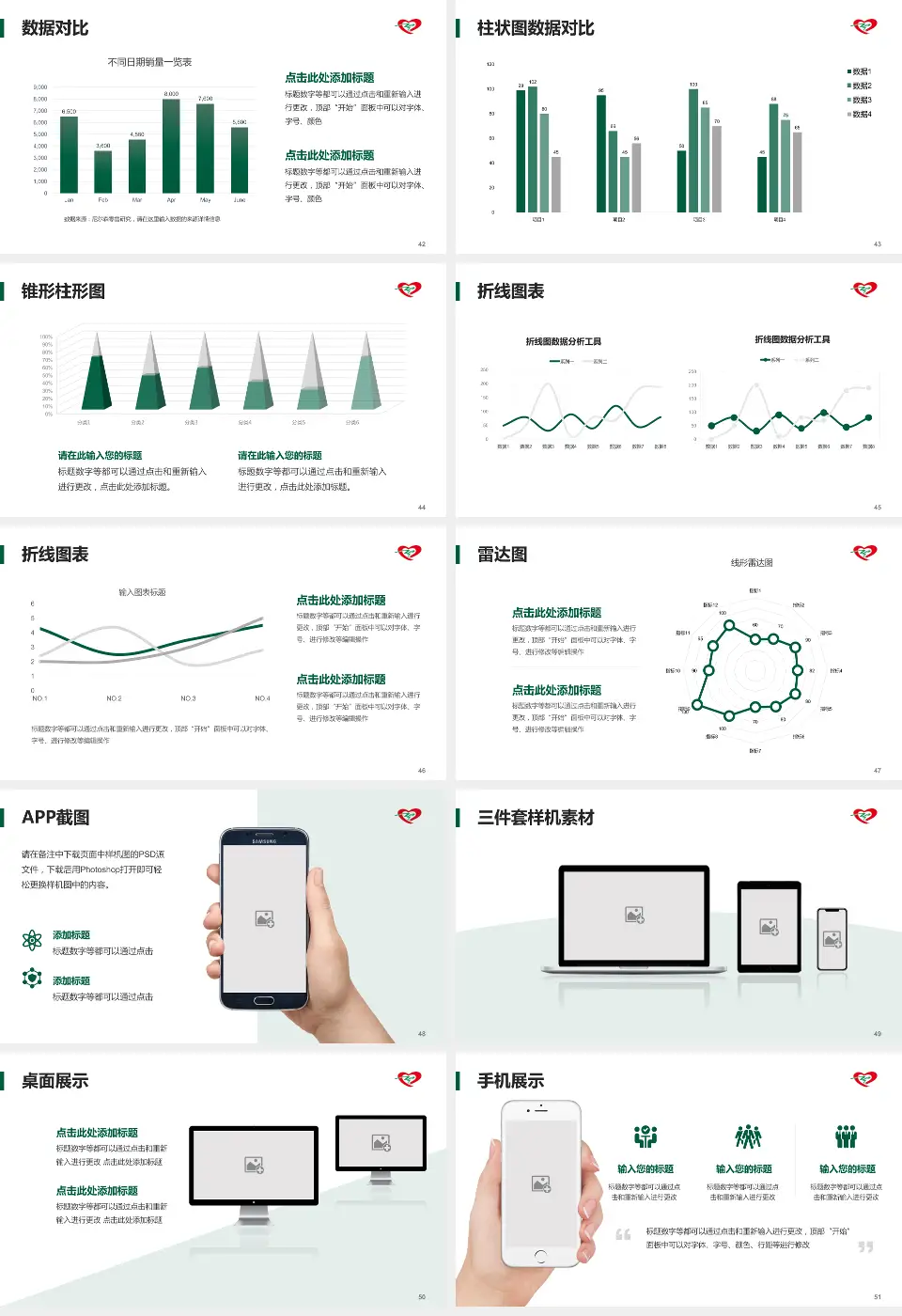 中国医科大学辽阳市中心医院医院管理报告PPT模板16:9格式幻灯片预览图6
