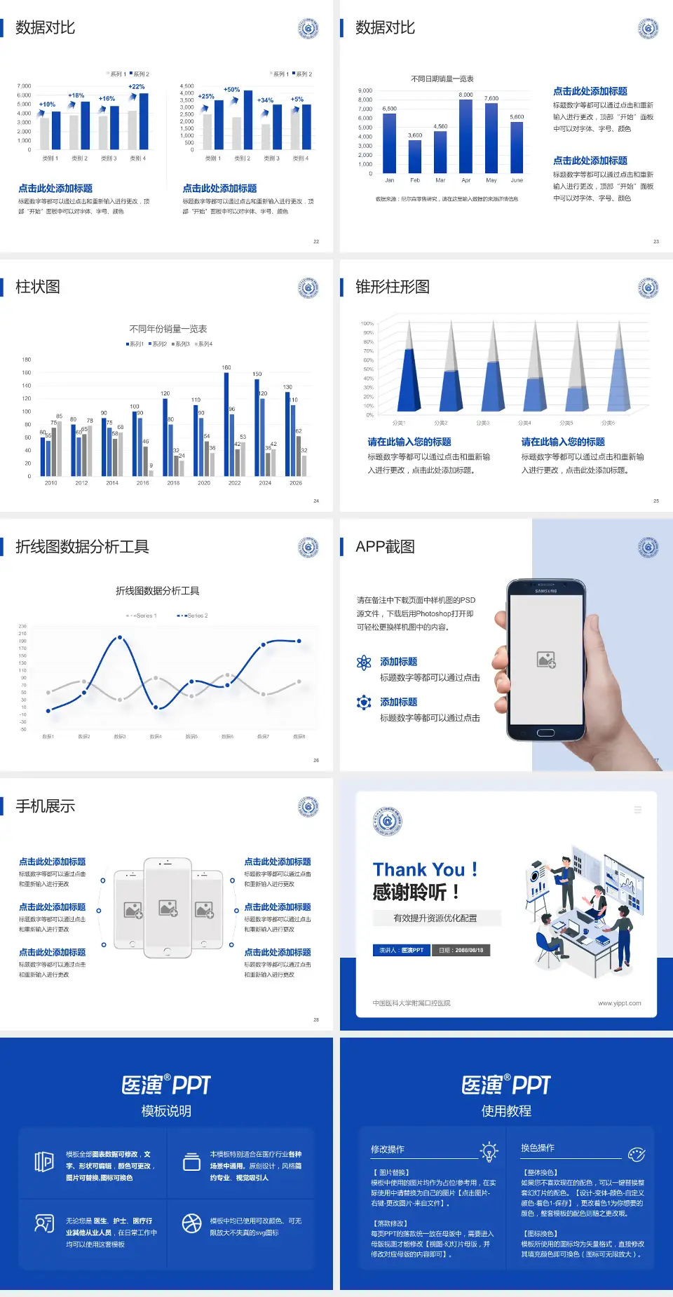 中国医科大学附属口腔医院财务与预算报告PPT模板4:3格式幻灯片预览图4