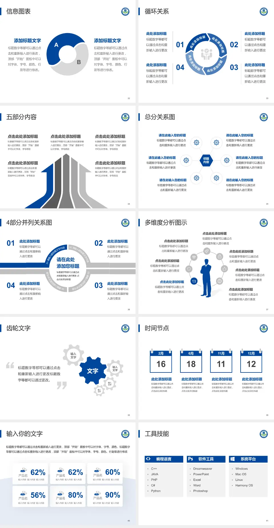 中国医科大学附属盛京医院(滑翔院区)护理专业职业生涯规划PPT模板4:3格式幻灯片预览图5