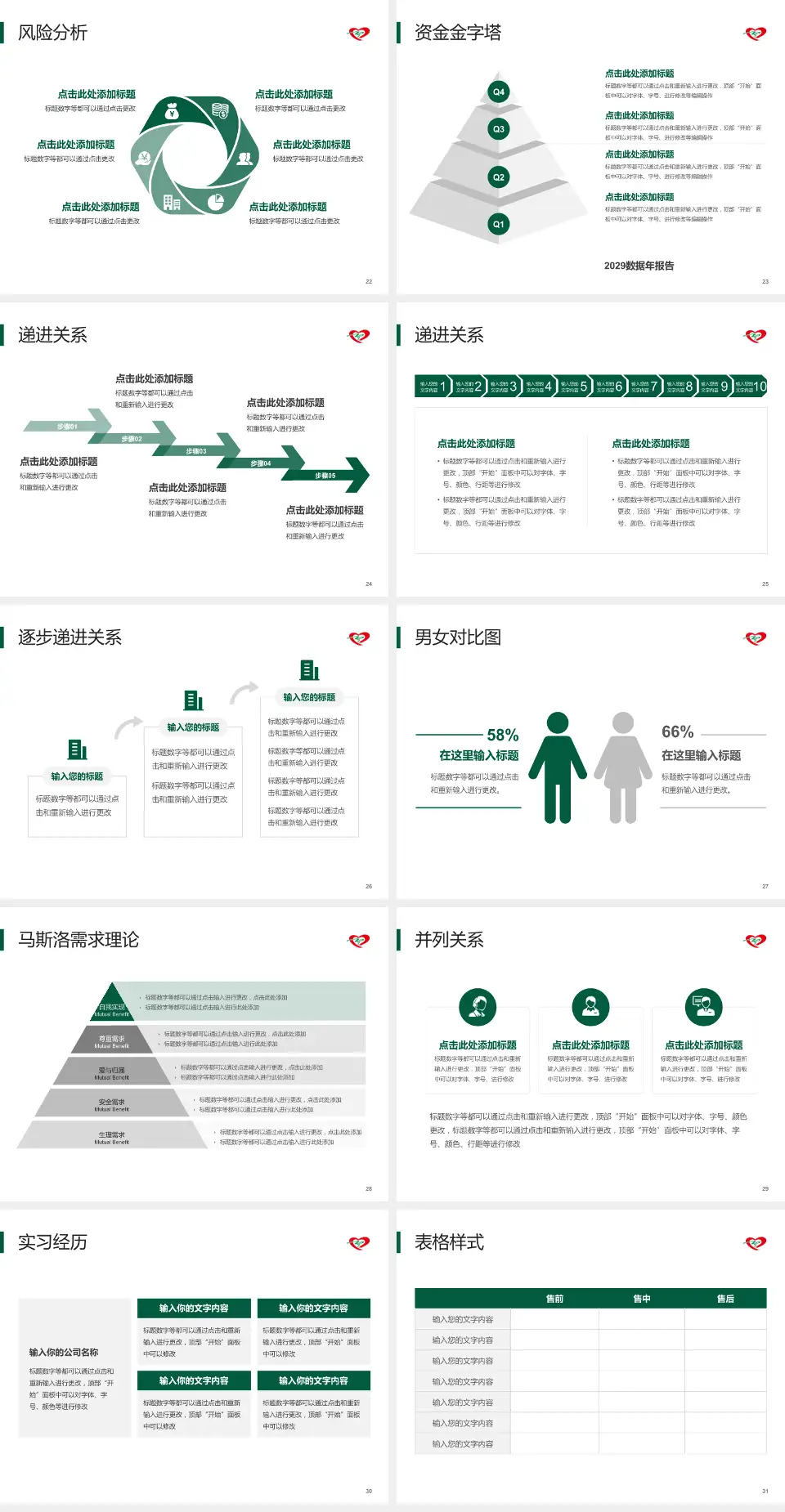 中国医科大学辽阳市中心医院项目申请与汇报PPT模板4:3格式幻灯片预览图4