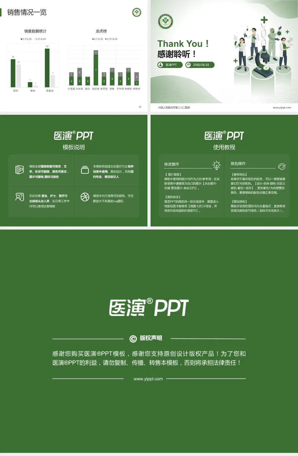 中国人民解放军第二〇二医院品管圈PDCA演示专用PPT模板4:3格式幻灯片预览图7